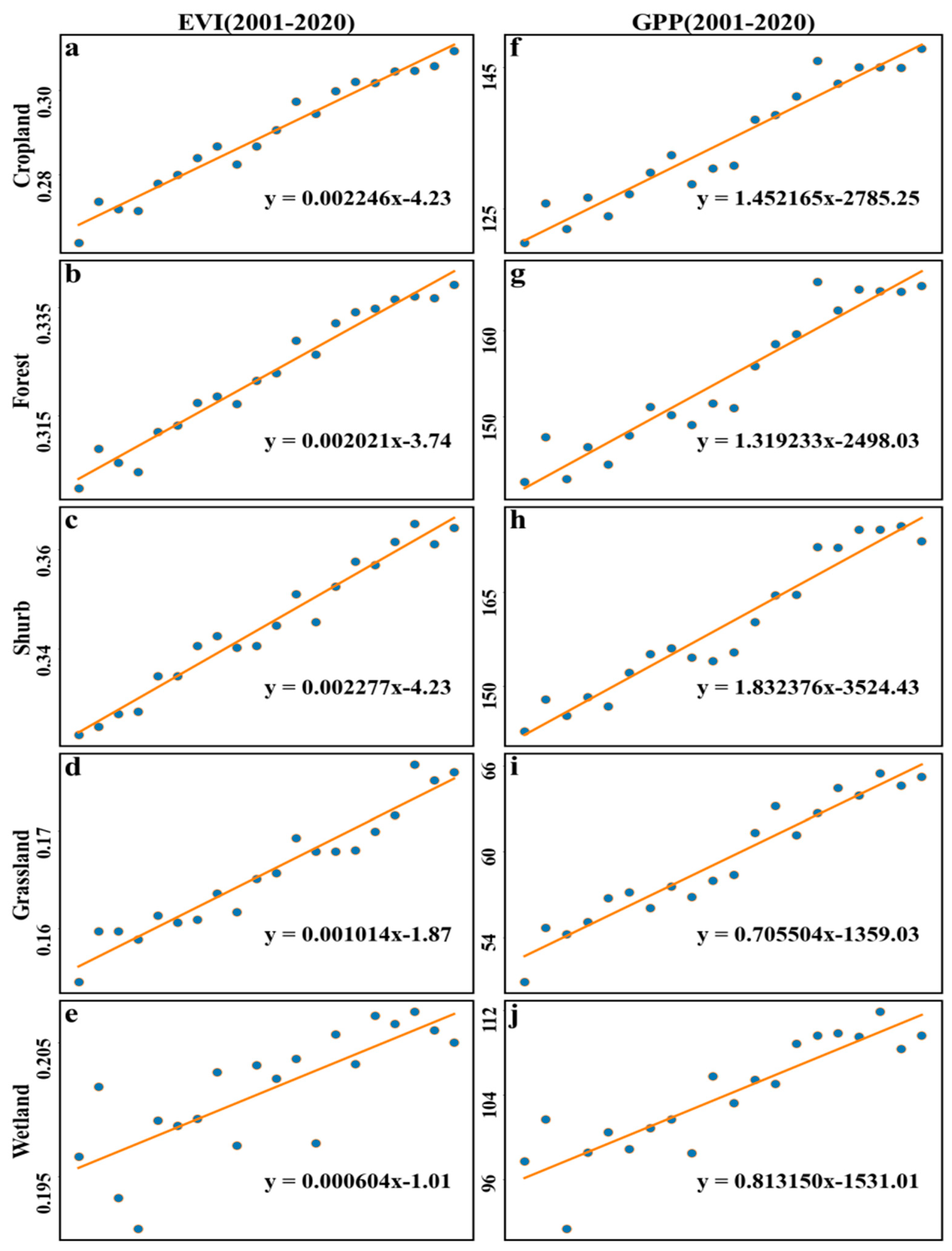 Remotesensing 17 01971 g005