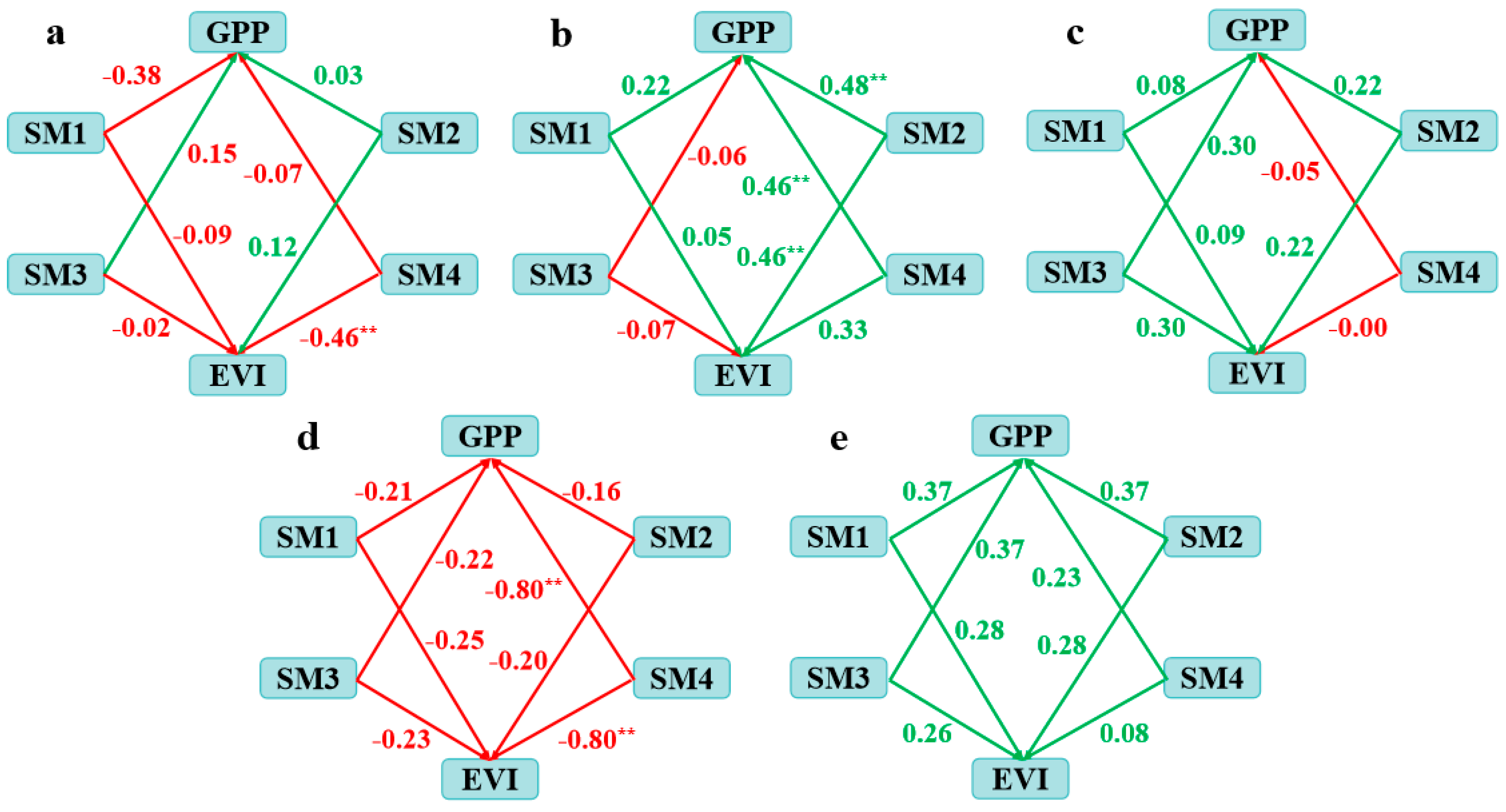 Remotesensing 17 01971 g009
