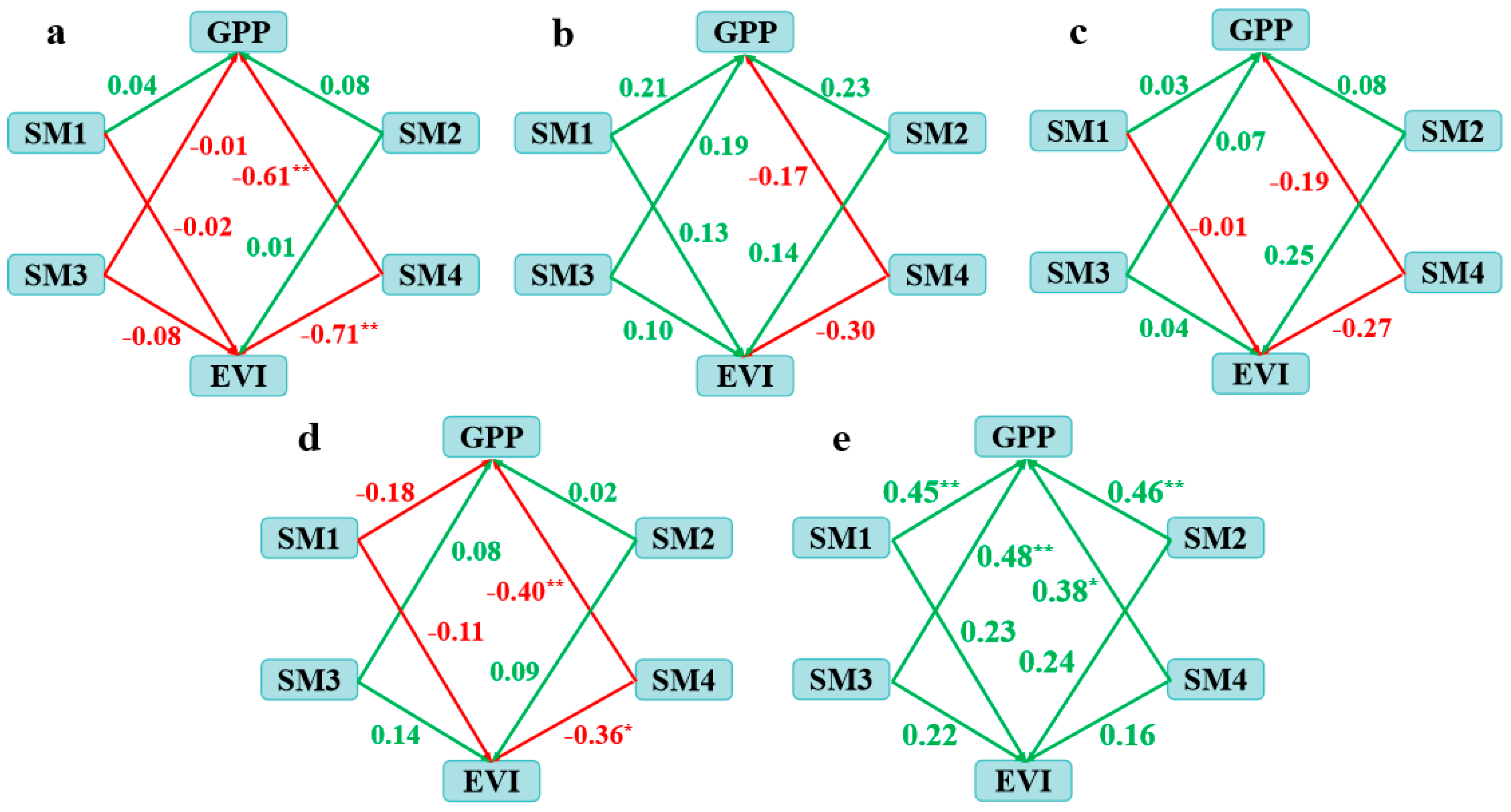 Remotesensing 17 01971 g010