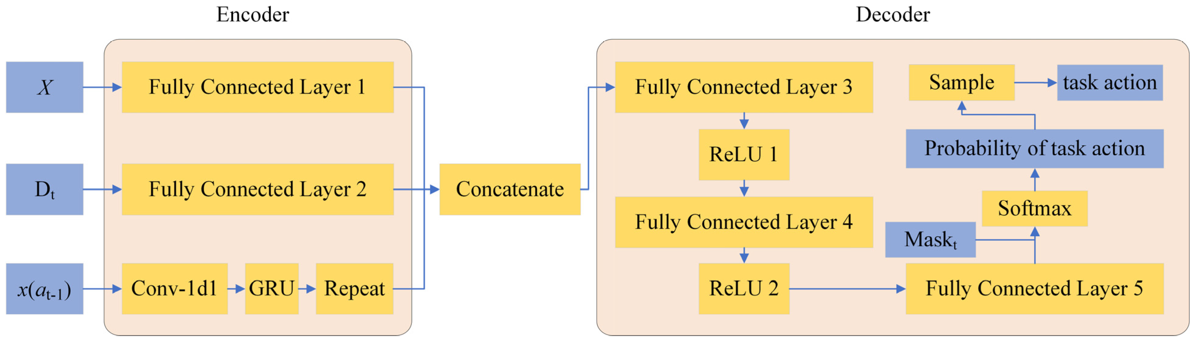 Remotesensing 17 01972 g003