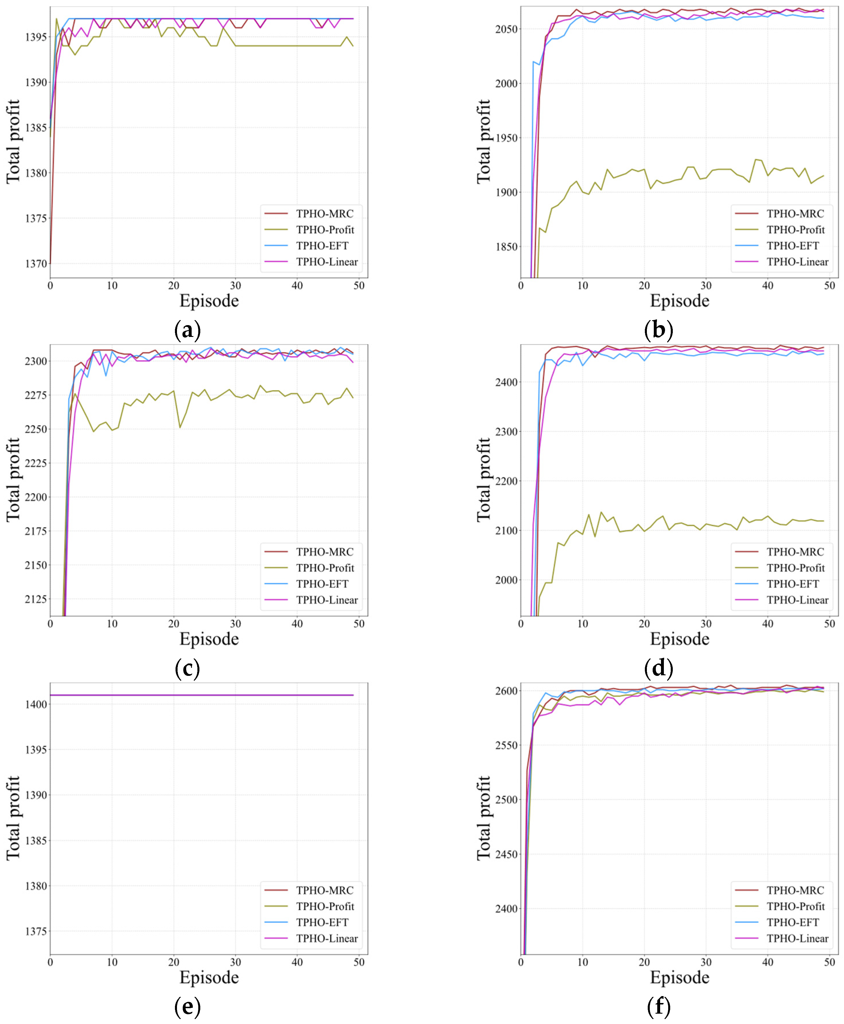 Remotesensing 17 01972 g006a