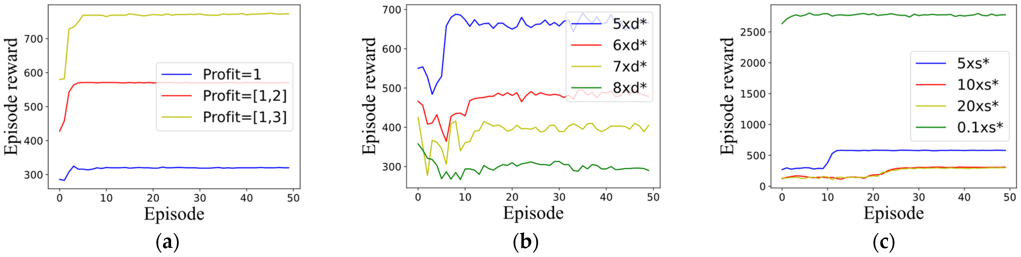 Remotesensing 17 01972 g011