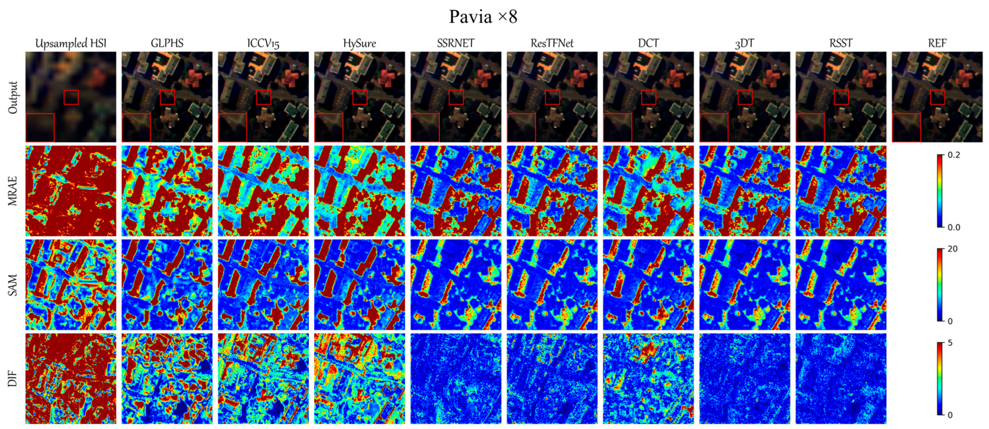 Remotesensing 17 01973 g004