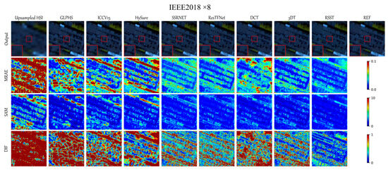 Spectral Raster Datasets Hyperspectral and Multispectral Remote Sensing Image Fusion Based on a ...