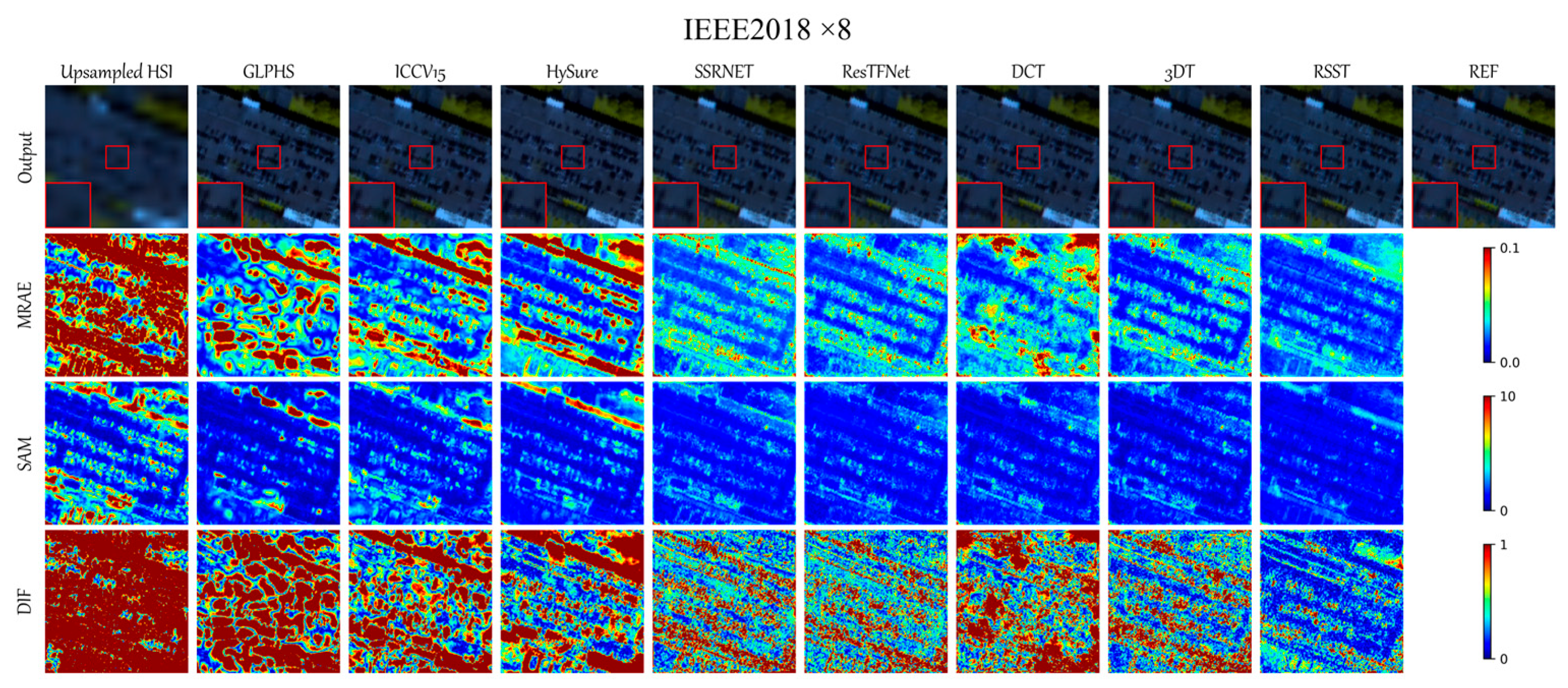 Remotesensing 17 01973 g006