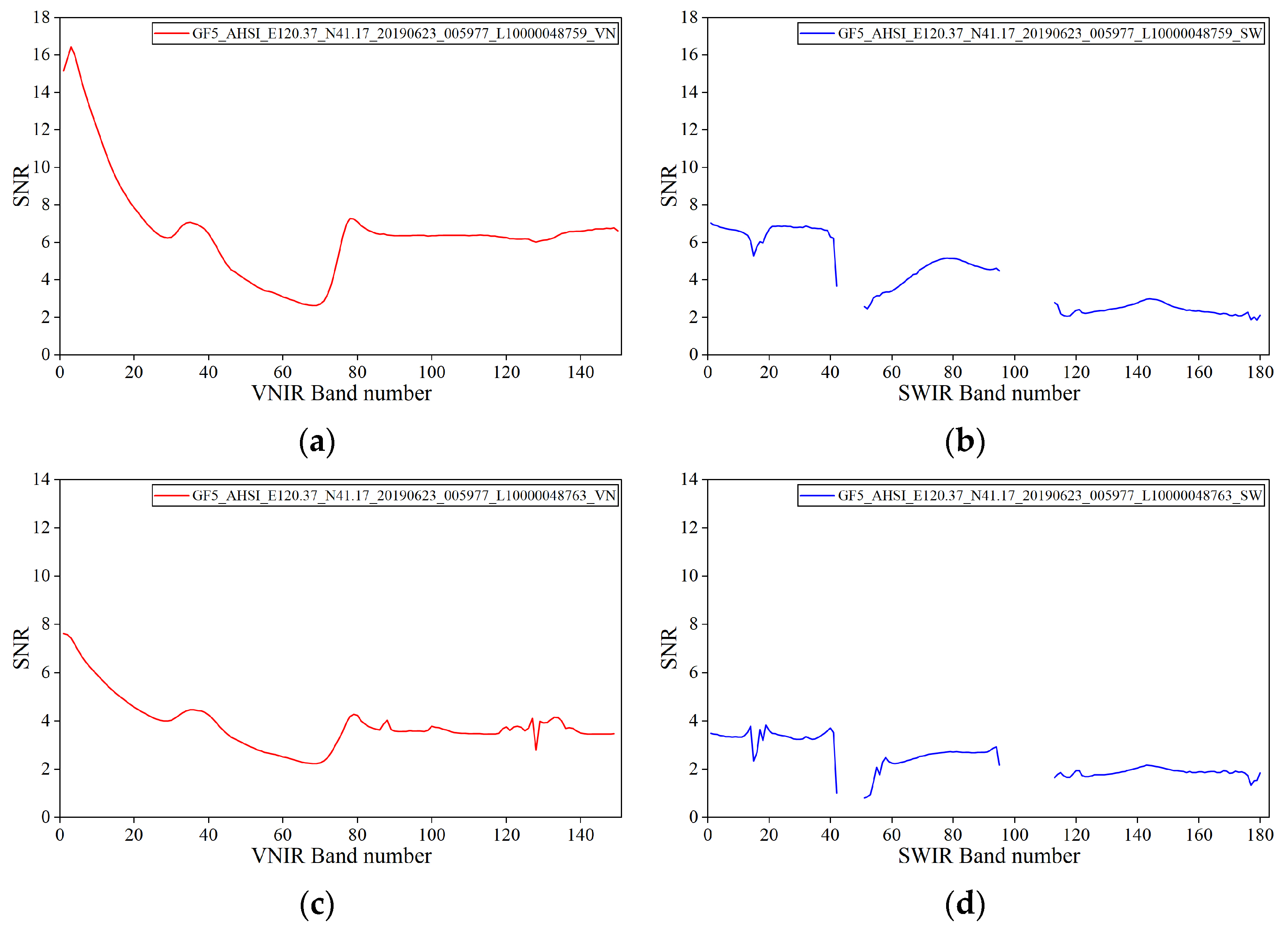Remotesensing 17 01974 g002