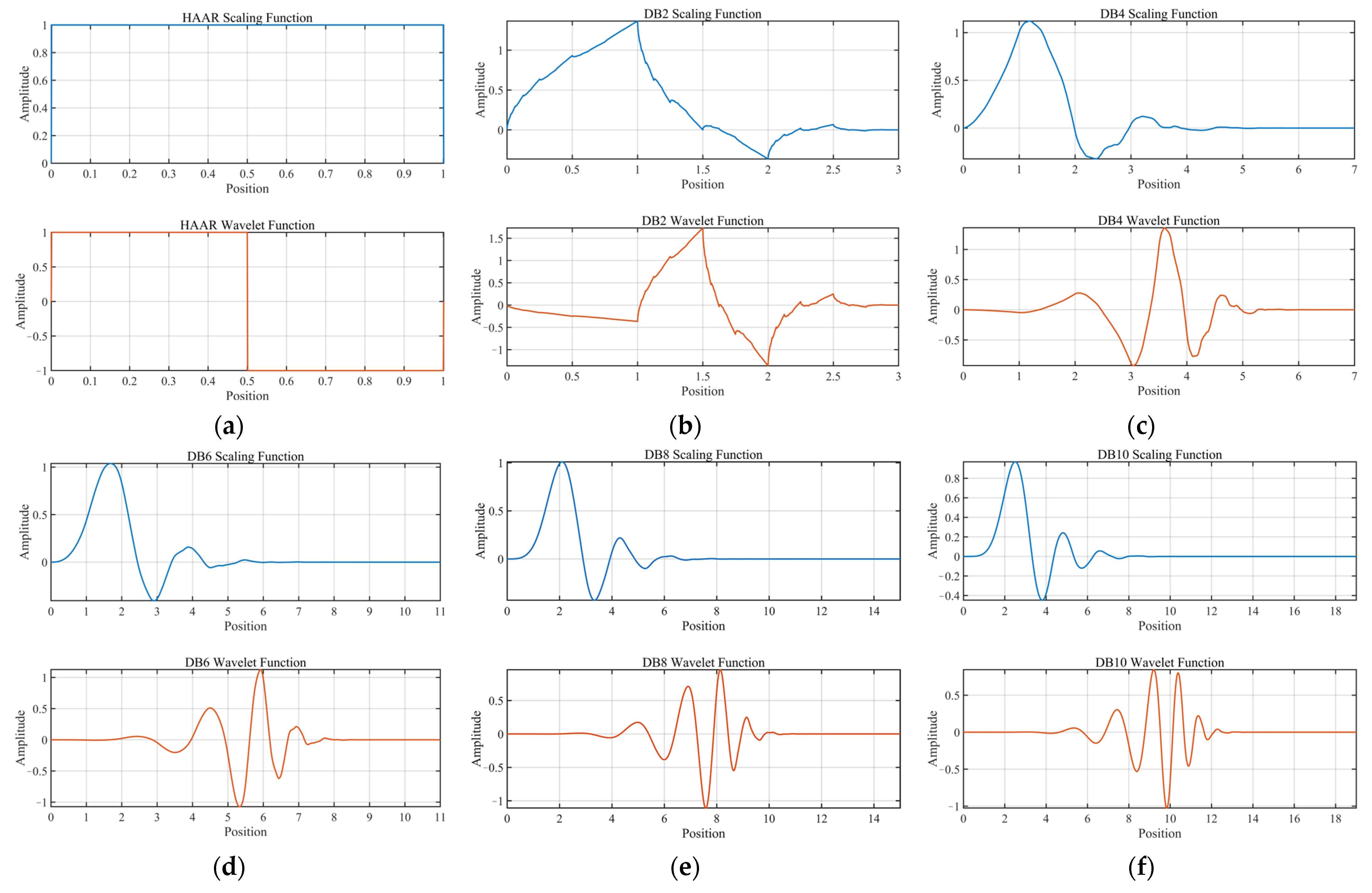 Remotesensing 17 01974 g006