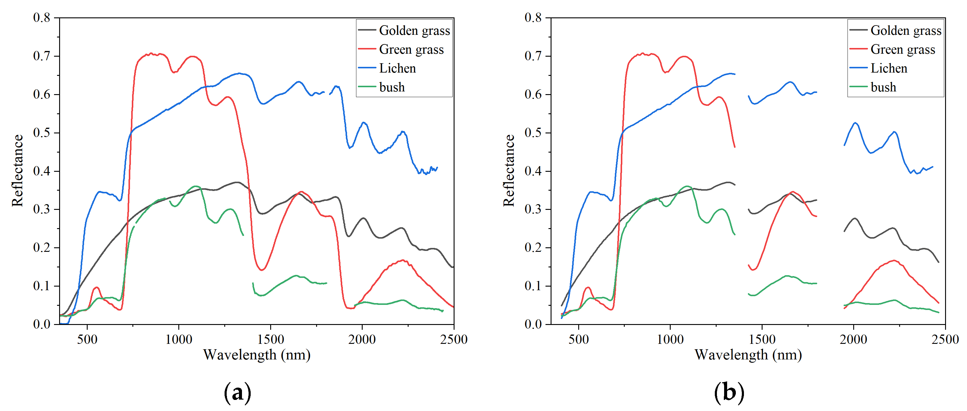Remotesensing 17 01974 g008