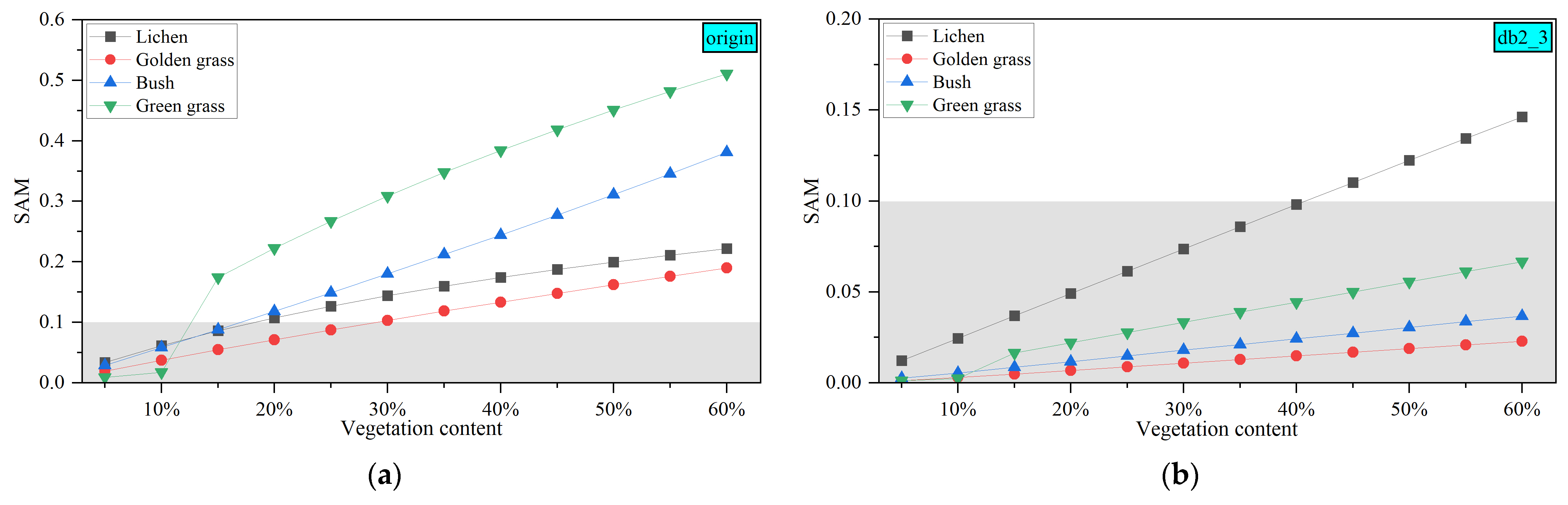 Remotesensing 17 01974 g015a