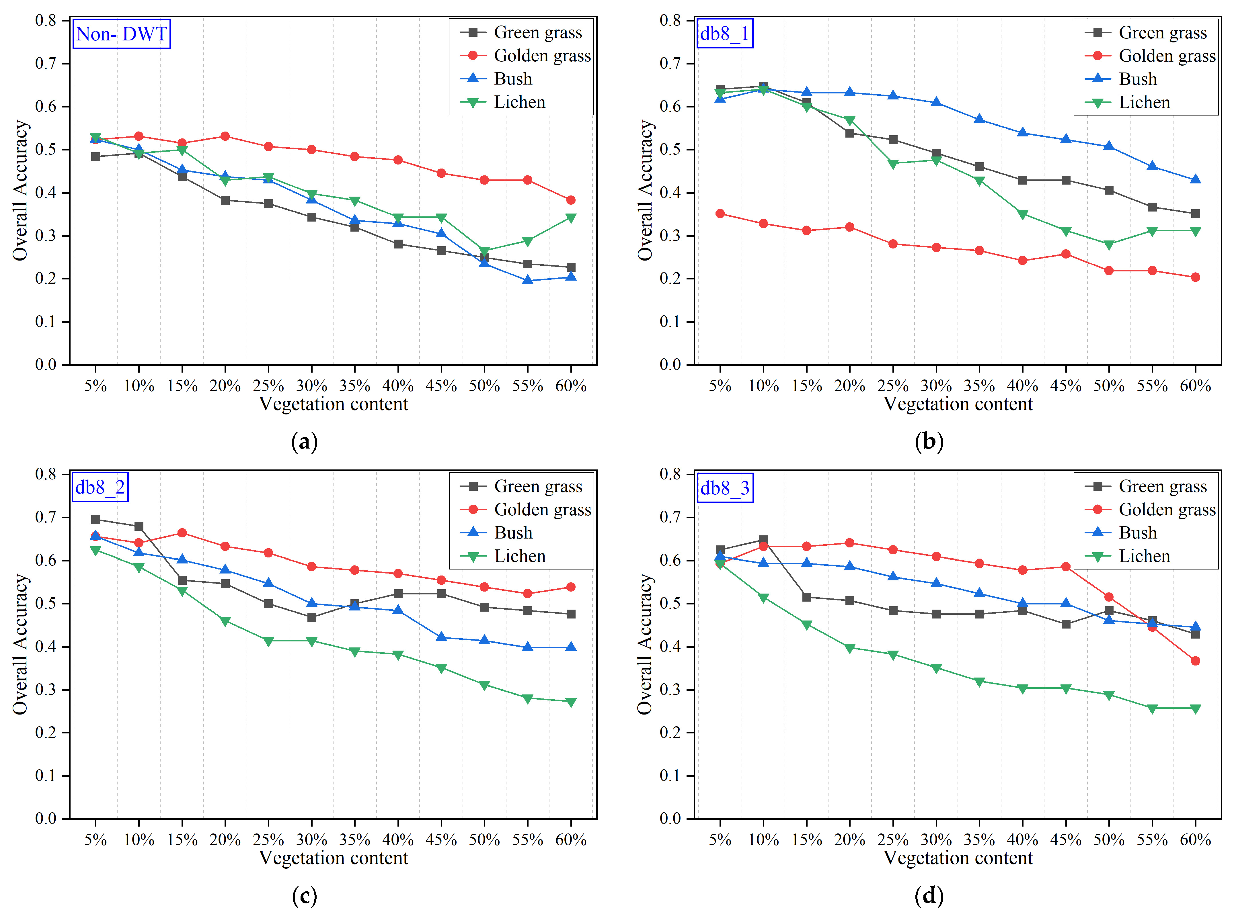 Remotesensing 17 01974 g019