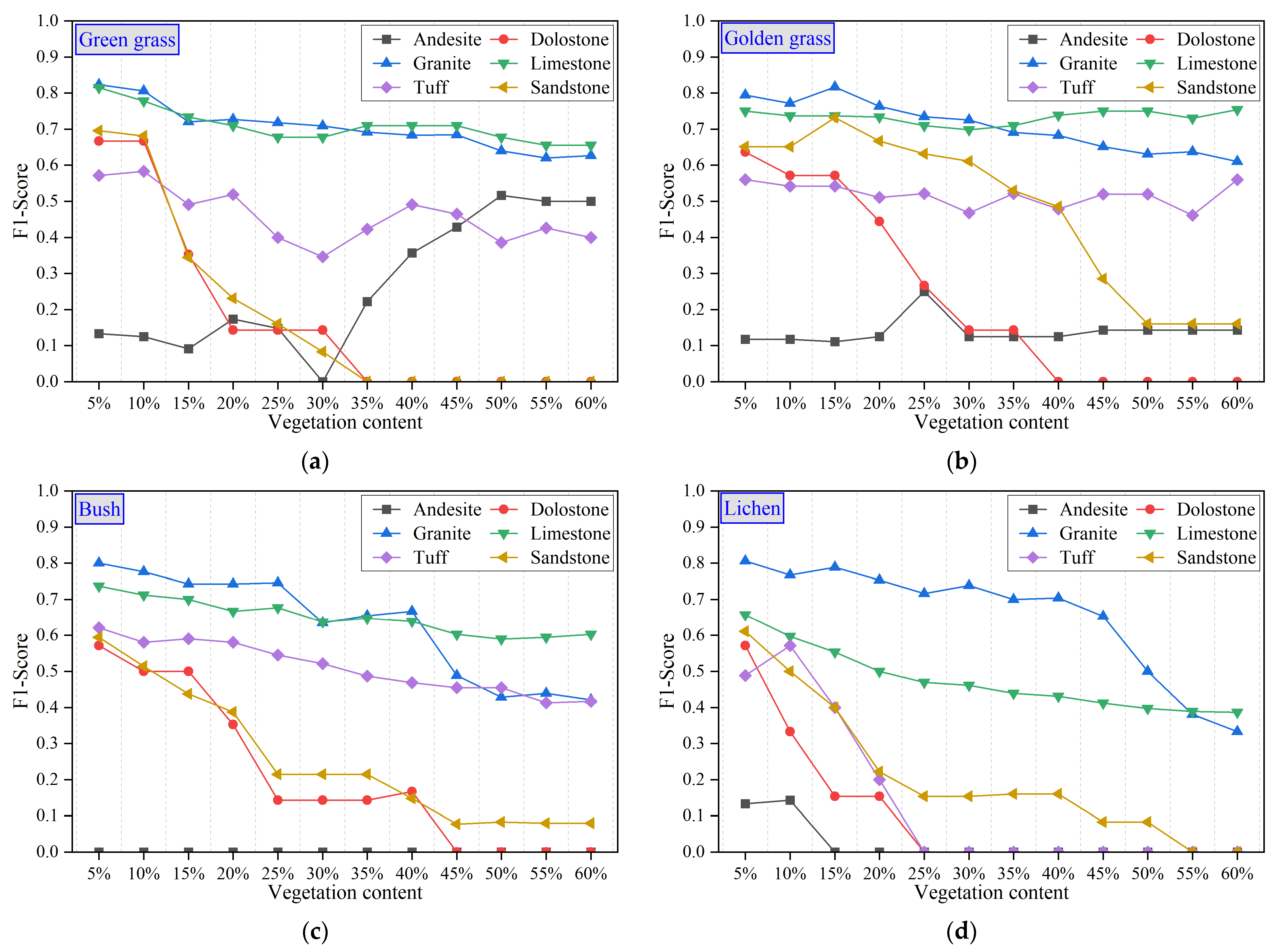Remotesensing 17 01974 g021