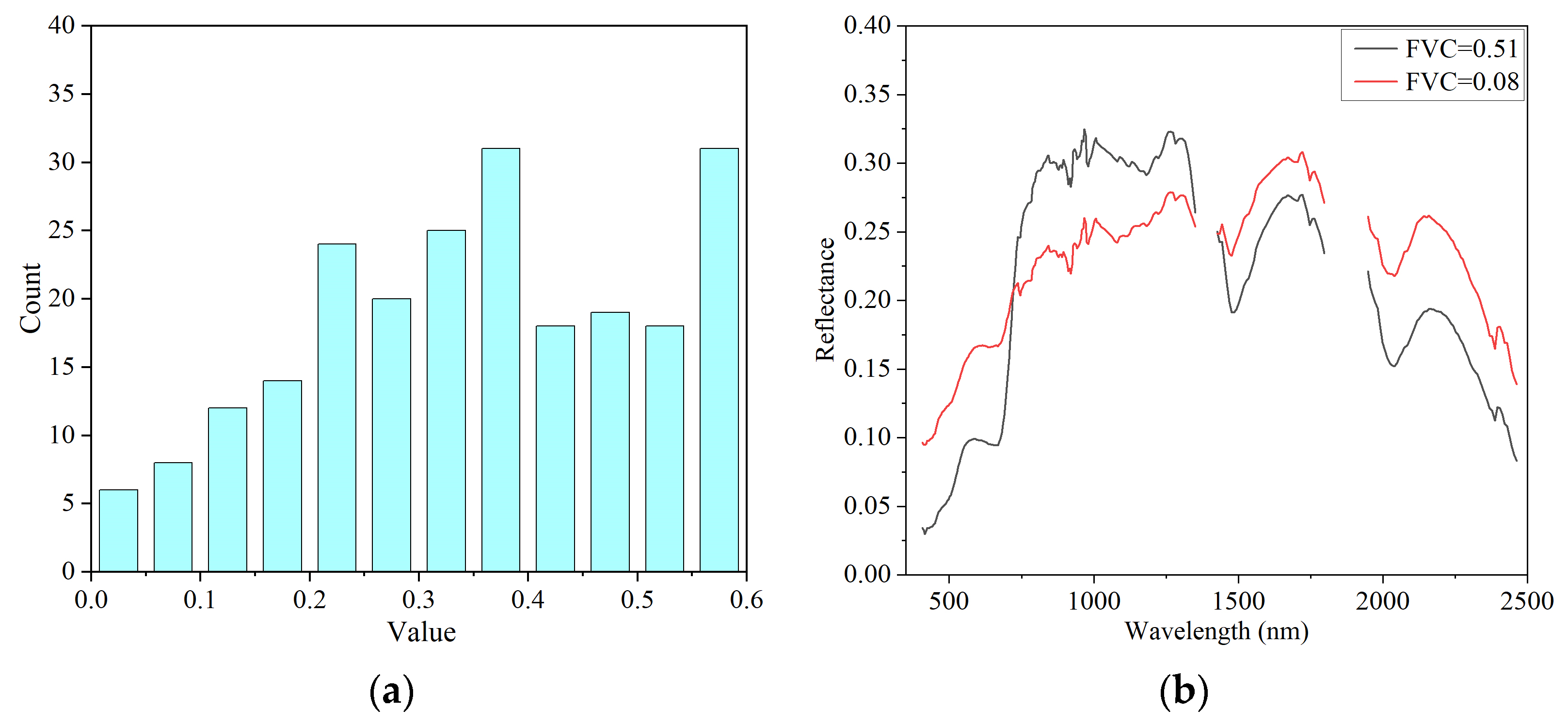Remotesensing 17 01974 g022