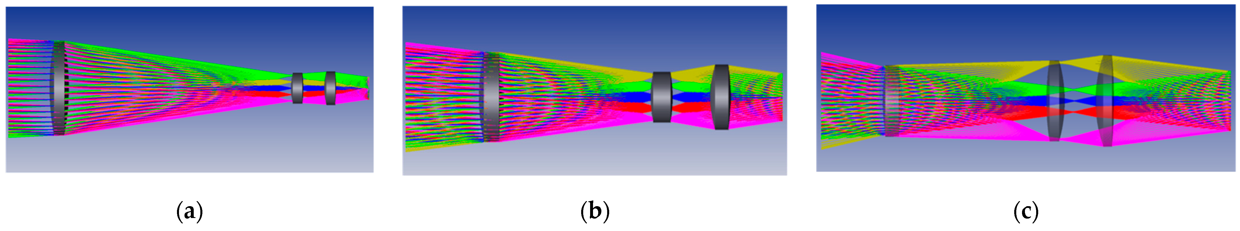 Remotesensing 17 01977 g004