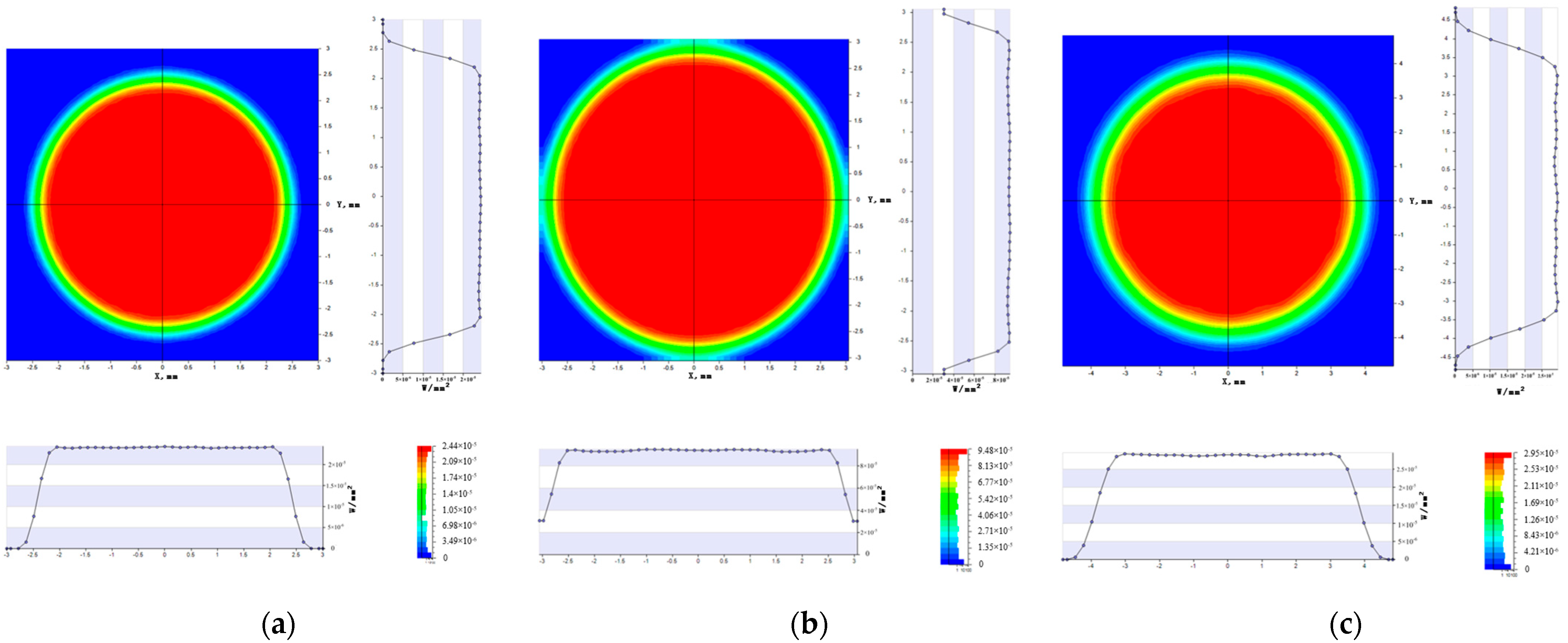 Remotesensing 17 01977 g007
