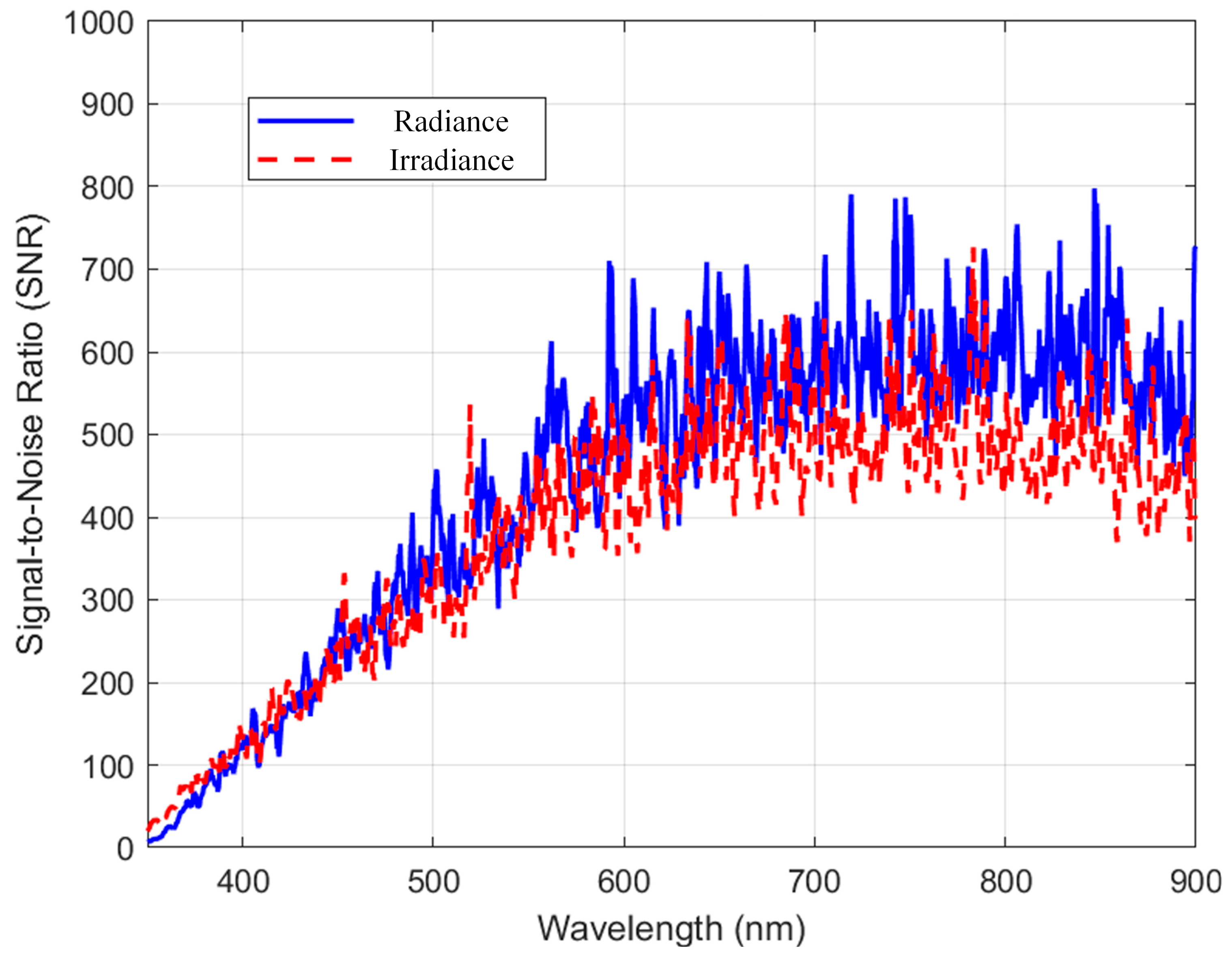 Remotesensing 17 01977 g014