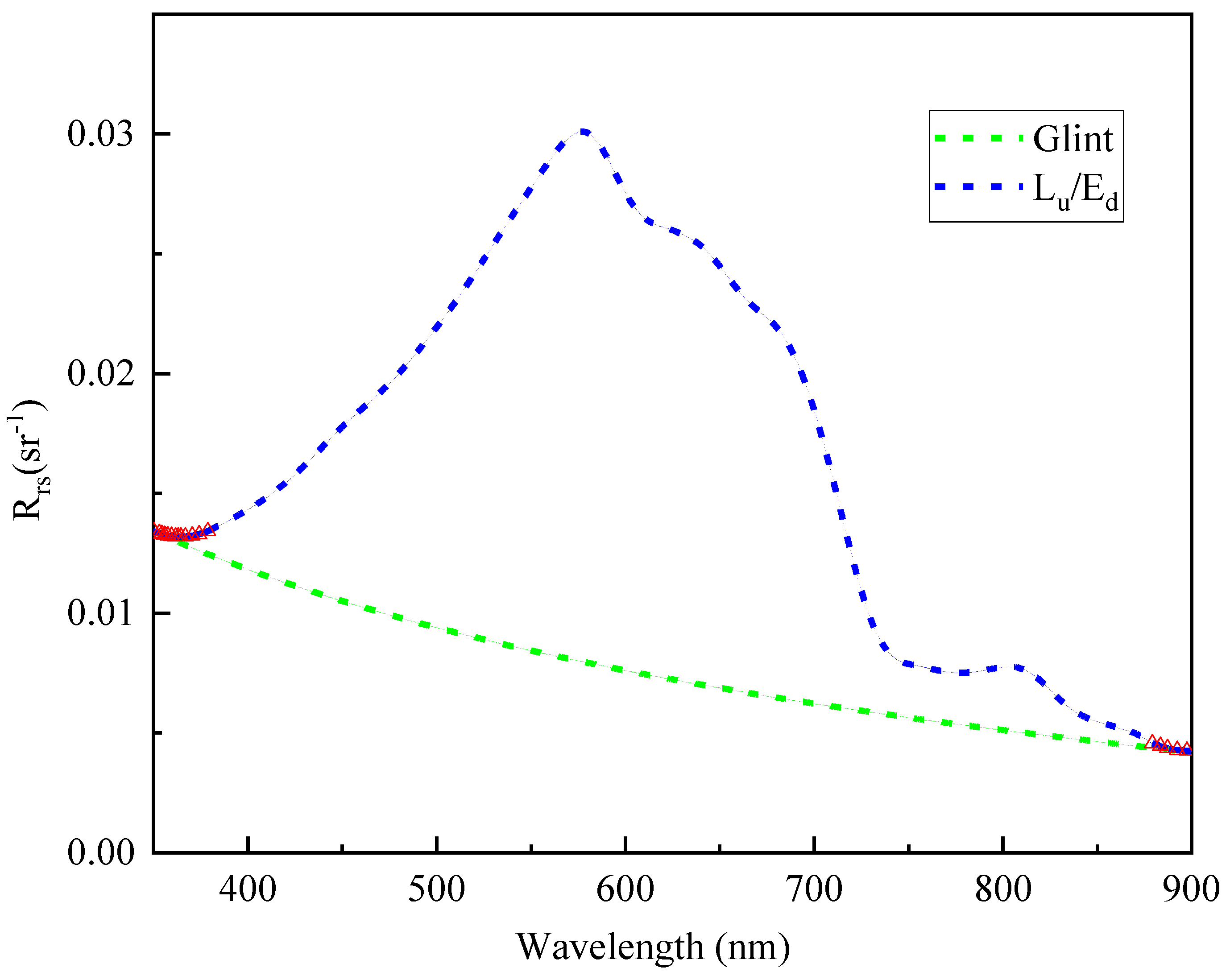 Remotesensing 17 01977 g018