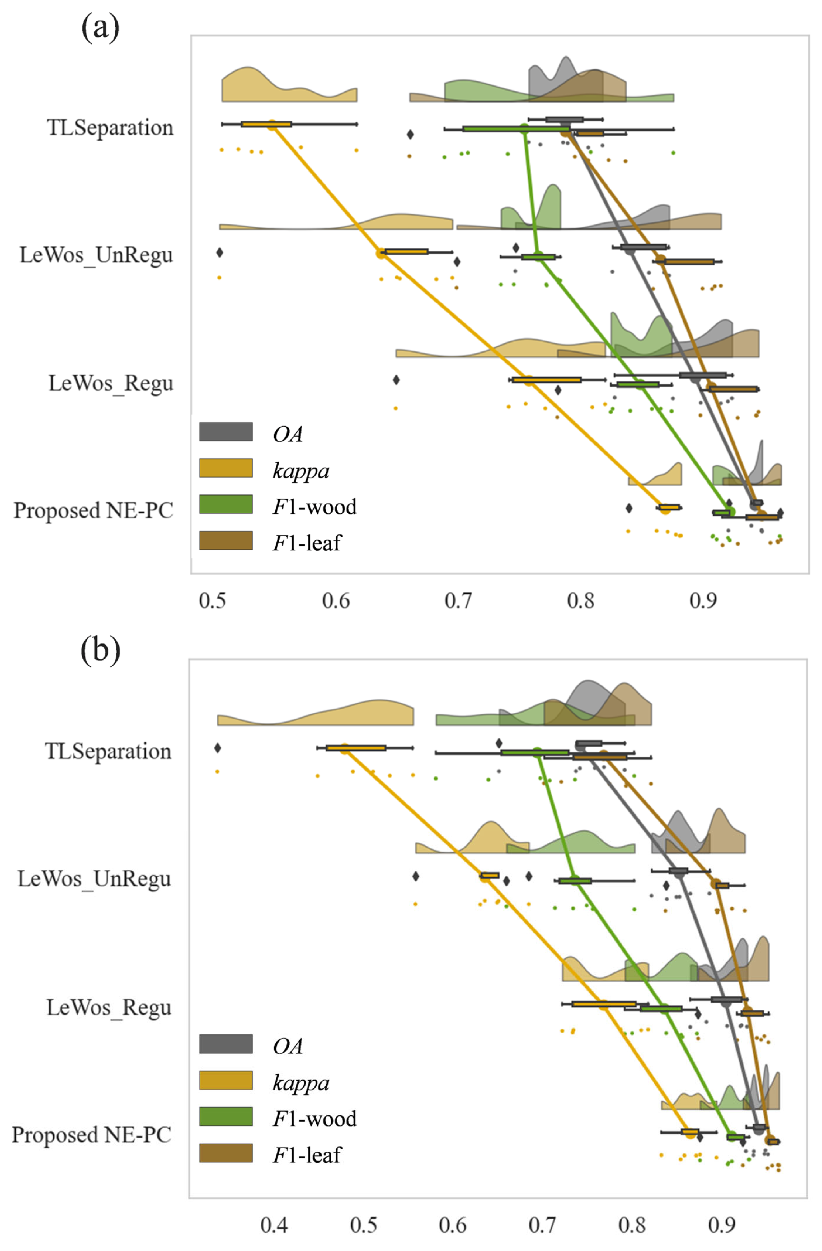 Remotesensing 17 01978 g013