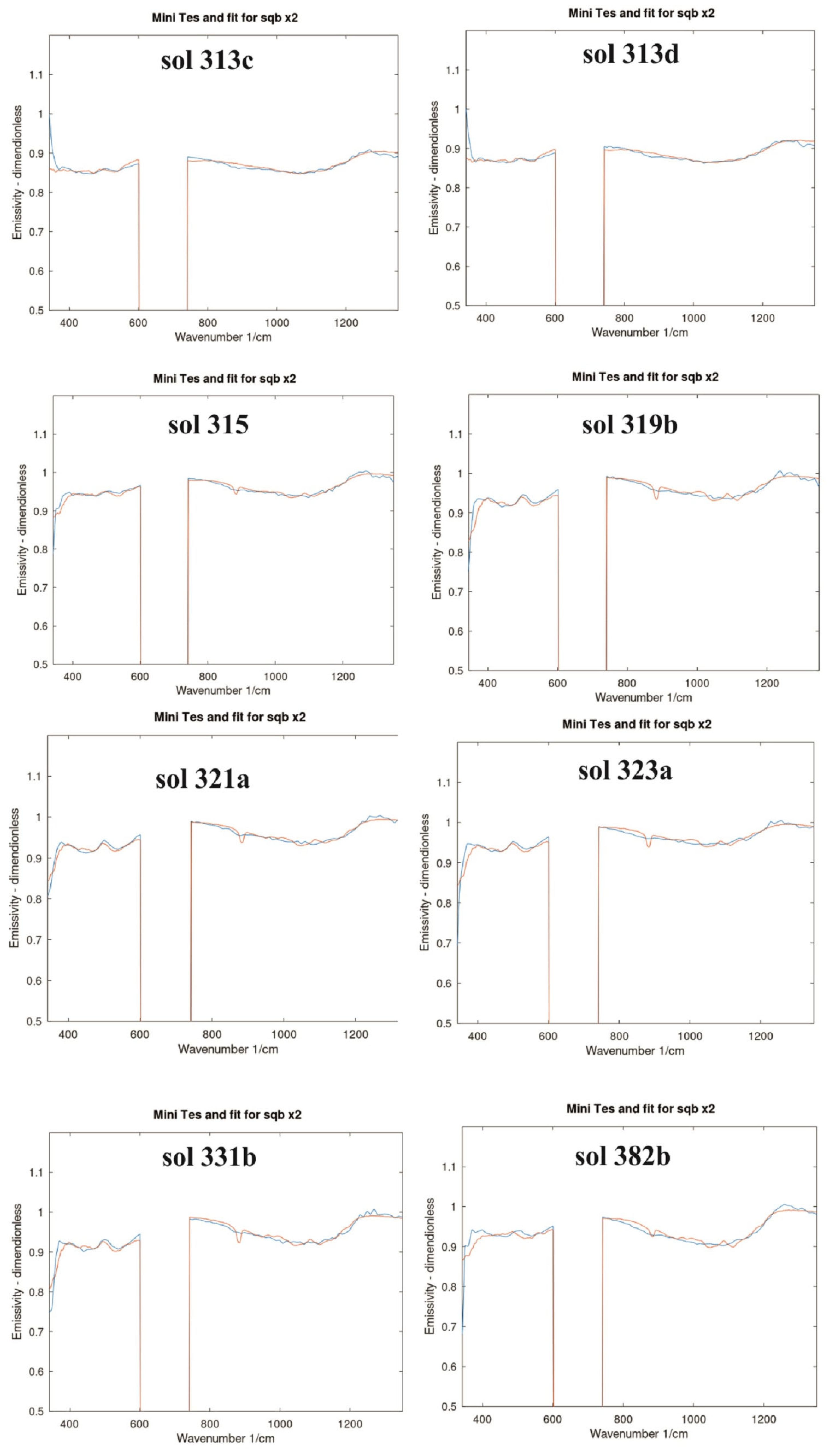 Remotesensing 17 01981 g008