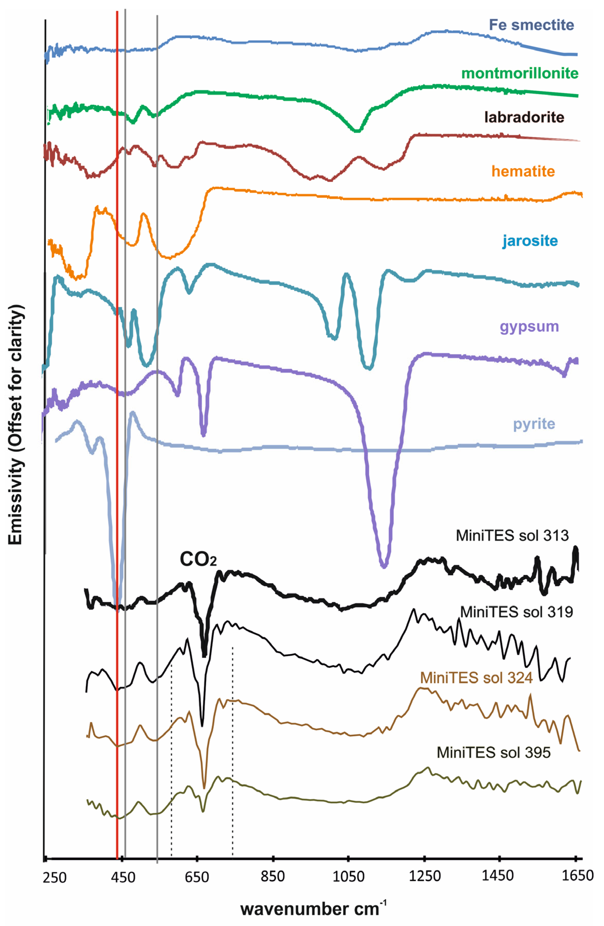 Remotesensing 17 01981 g013