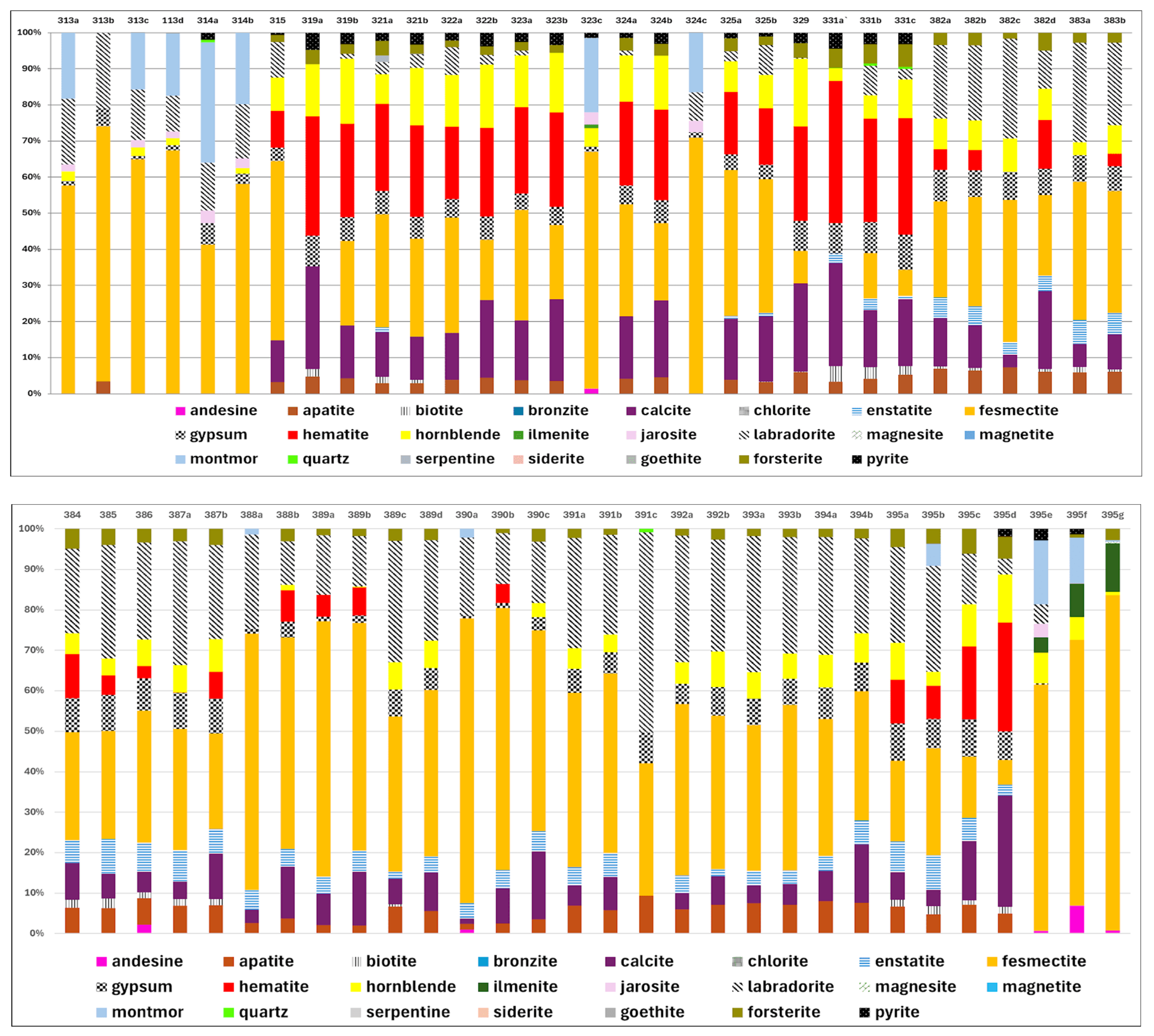 Remotesensing 17 01981 g014