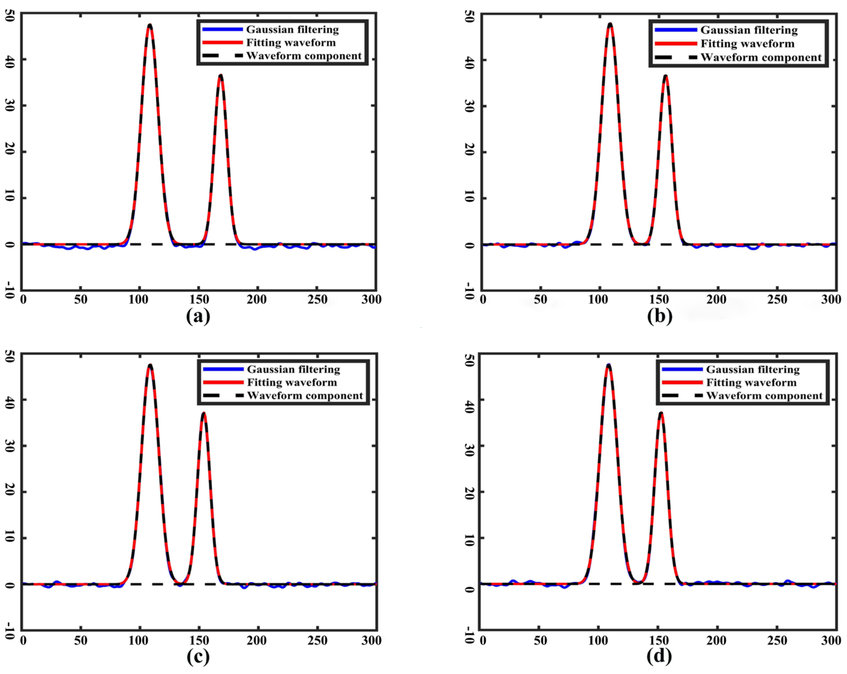 Remotesensing 17 01982 g006