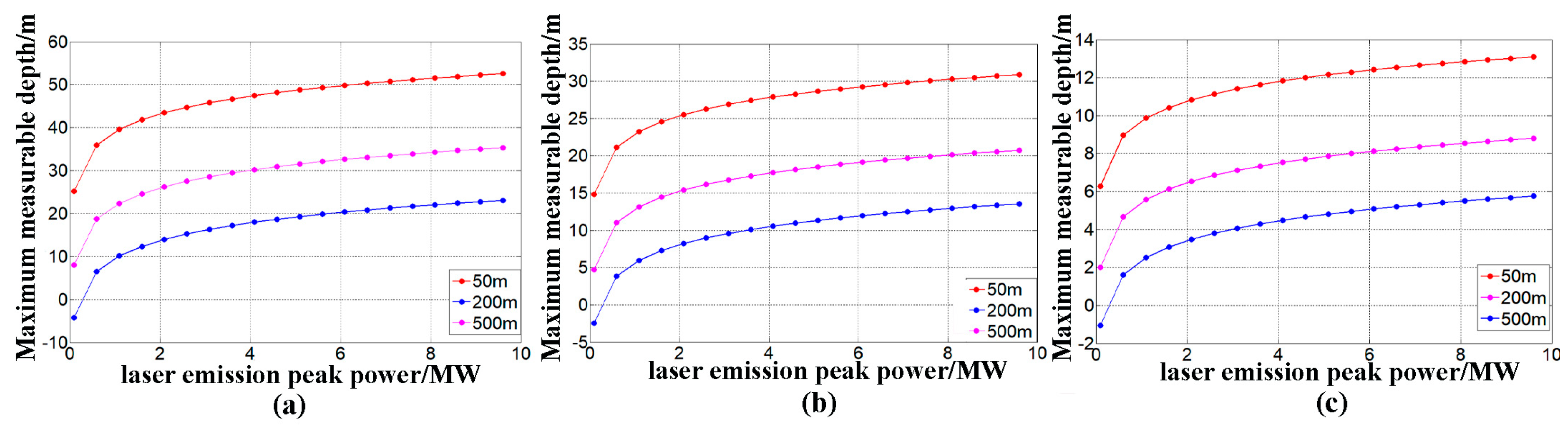 Remotesensing 17 01982 g014