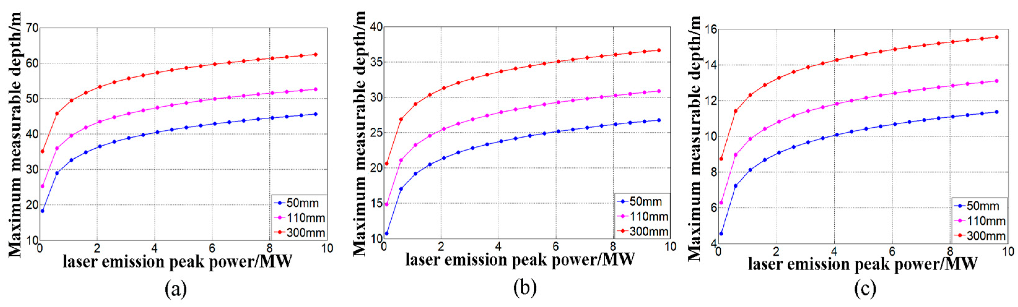Remotesensing 17 01982 g016