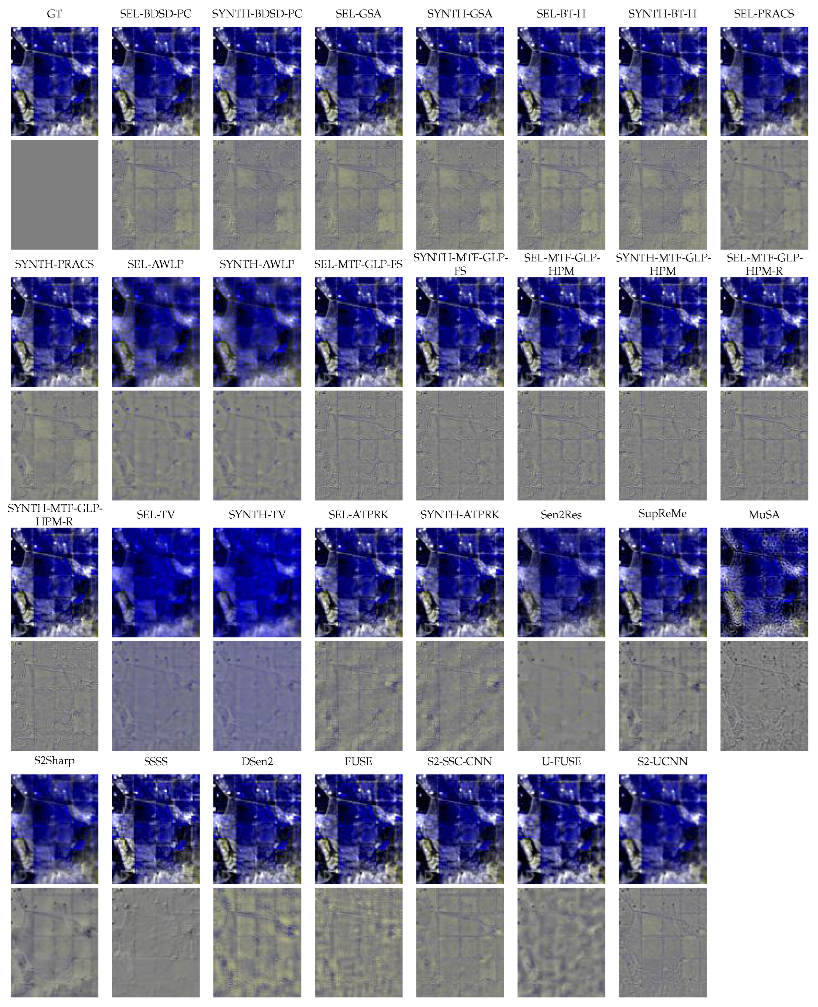 Remotesensing 17 01983 g005