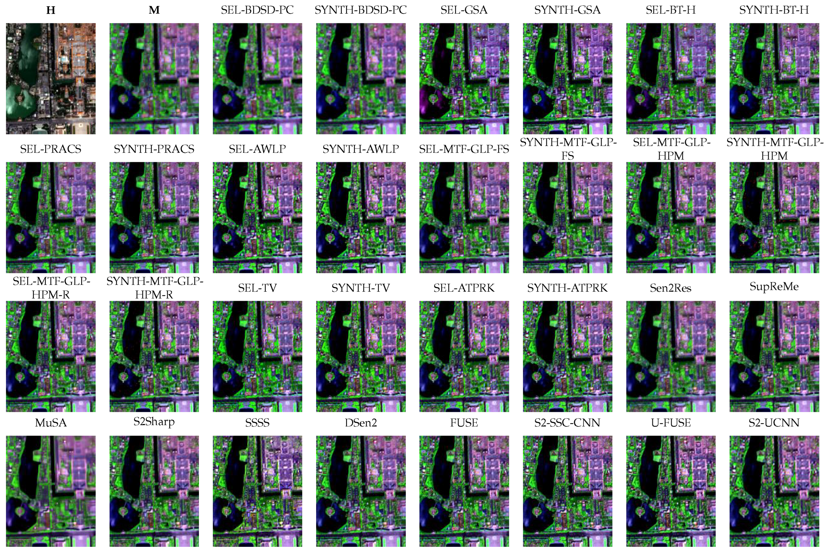 Remotesensing 17 01983 g006