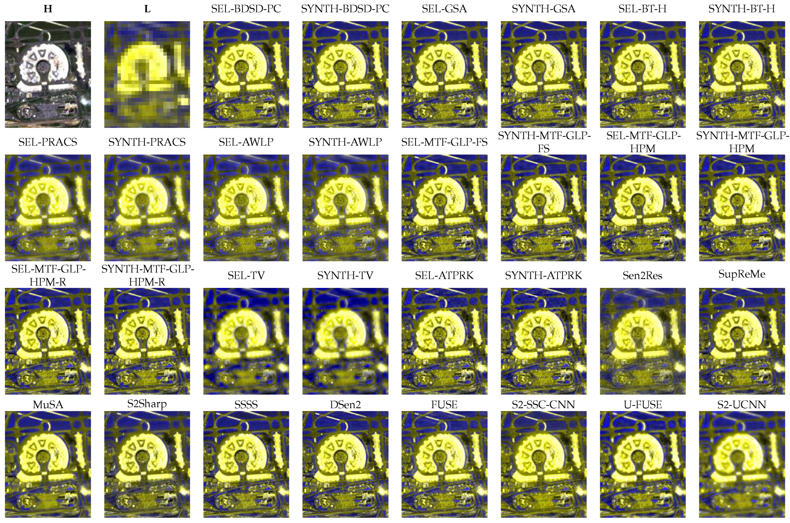 Remotesensing 17 01983 g007