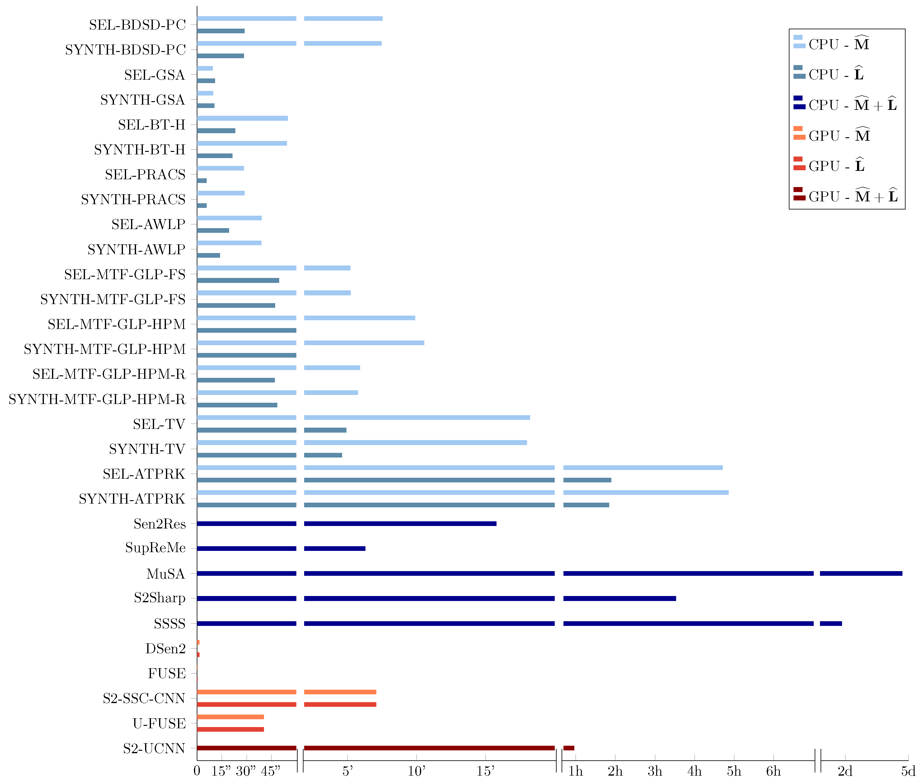 Remotesensing 17 01983 g008