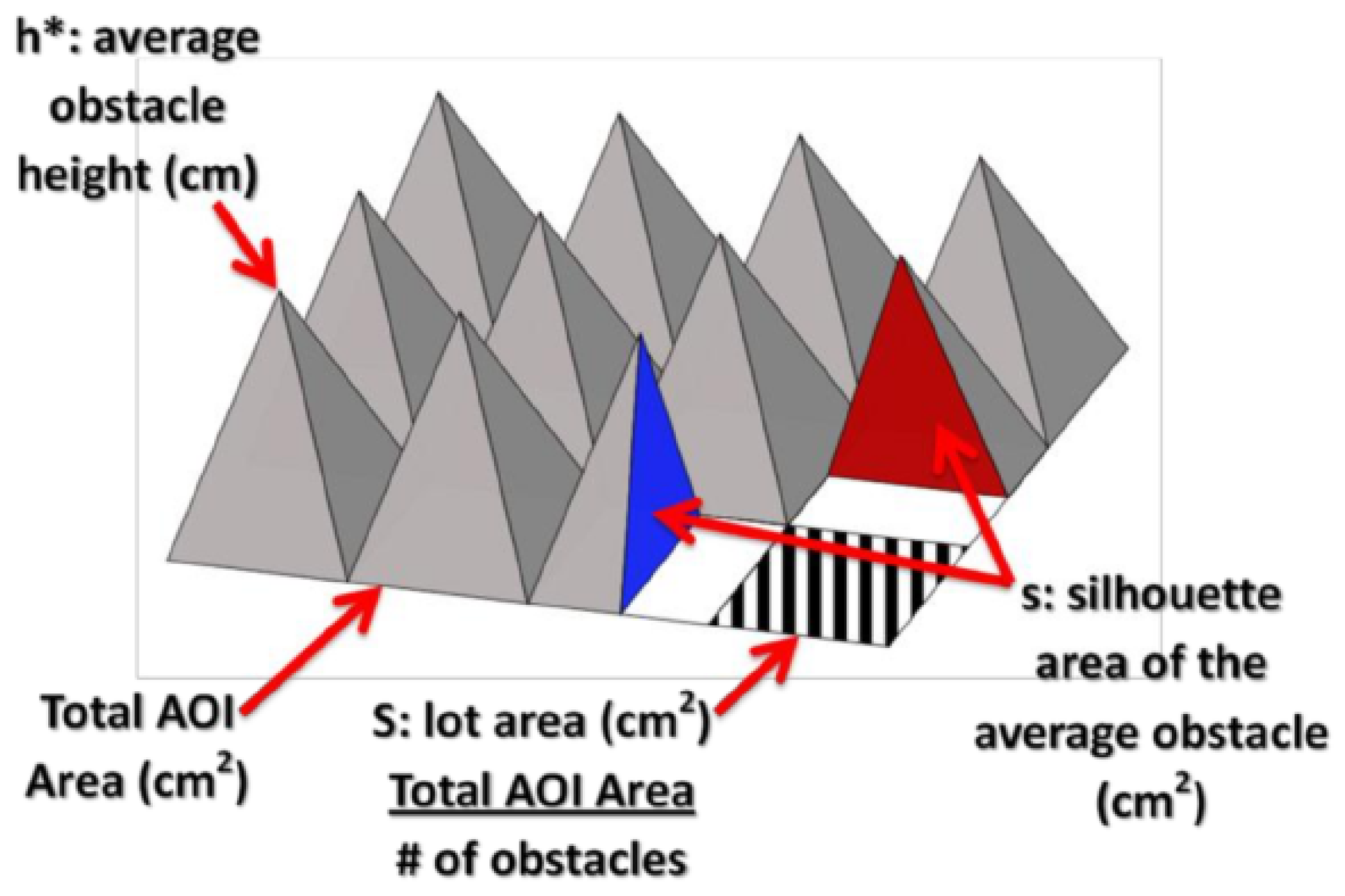 Remotesensing 17 01984 g001
