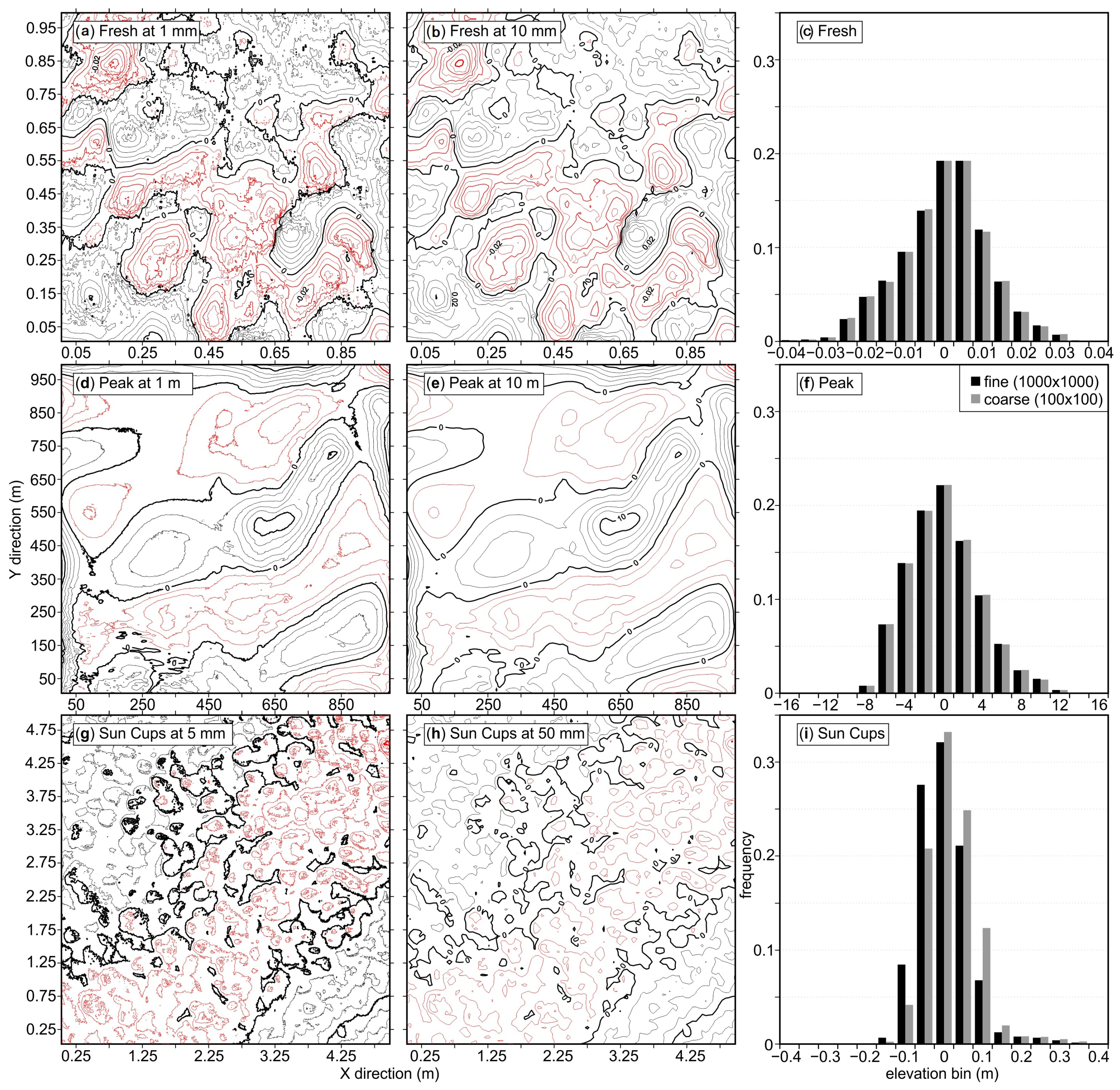 Remotesensing 17 01984 g002