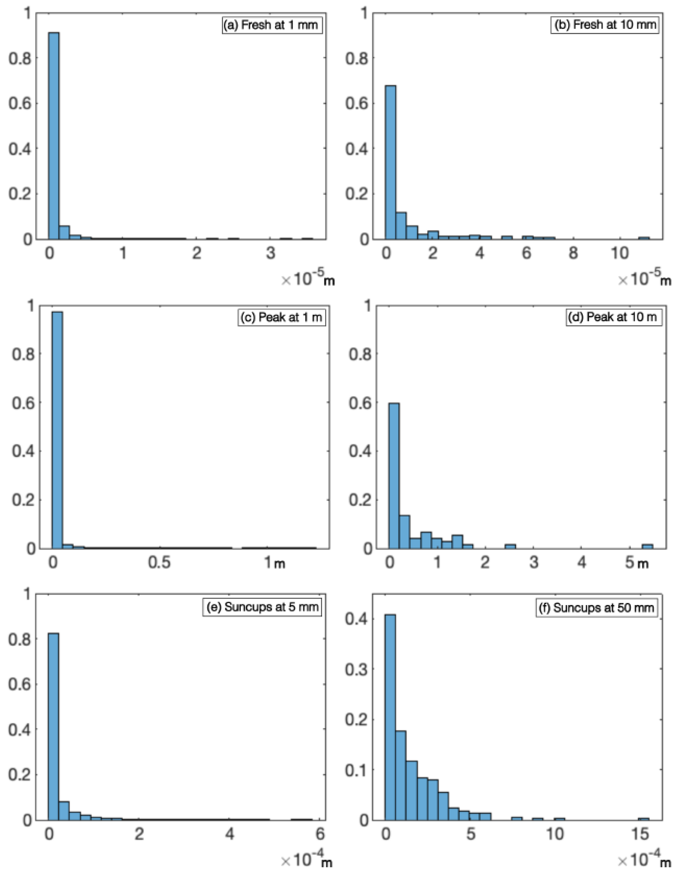 Remotesensing 17 01984 g003