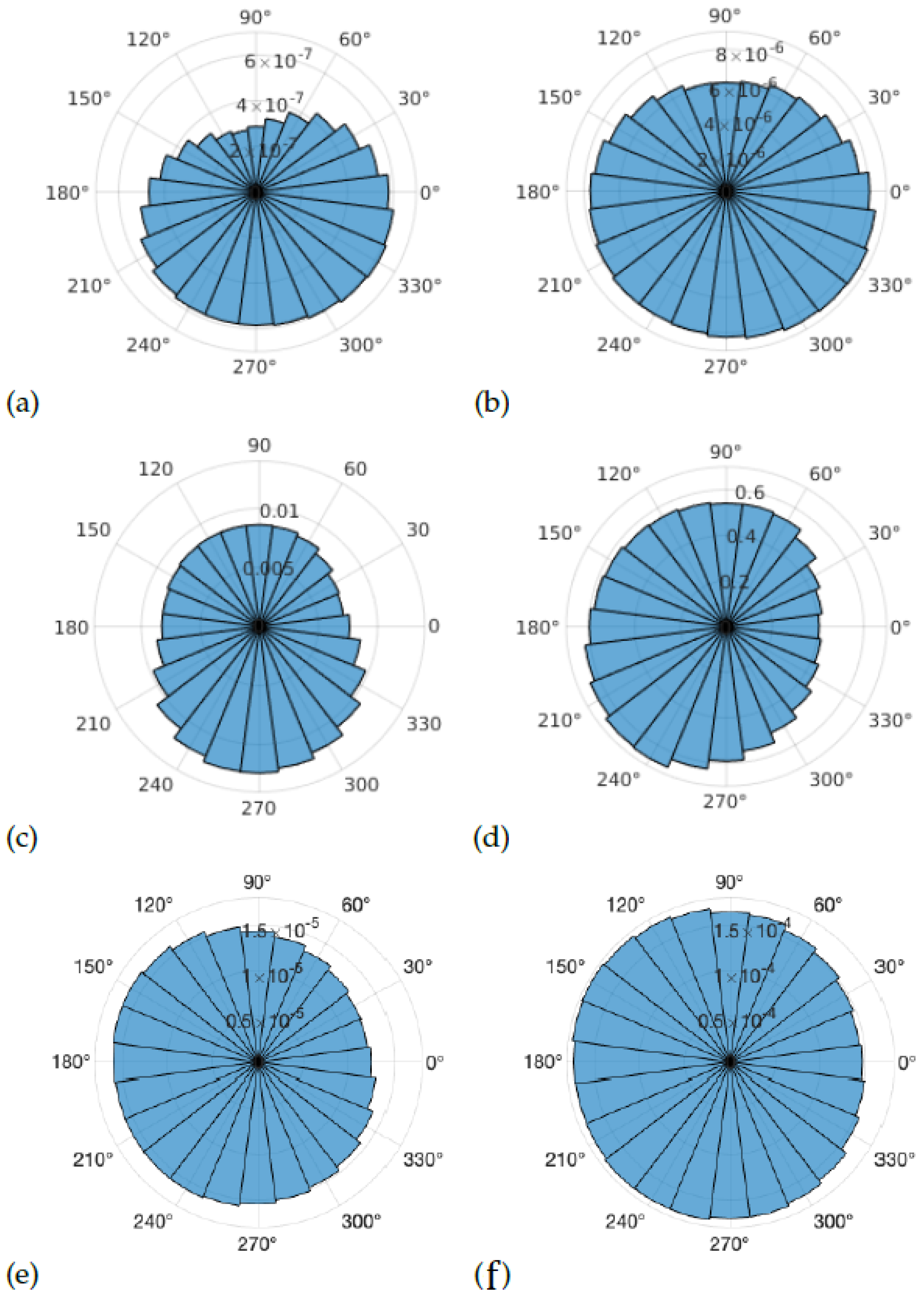 Remotesensing 17 01984 g004