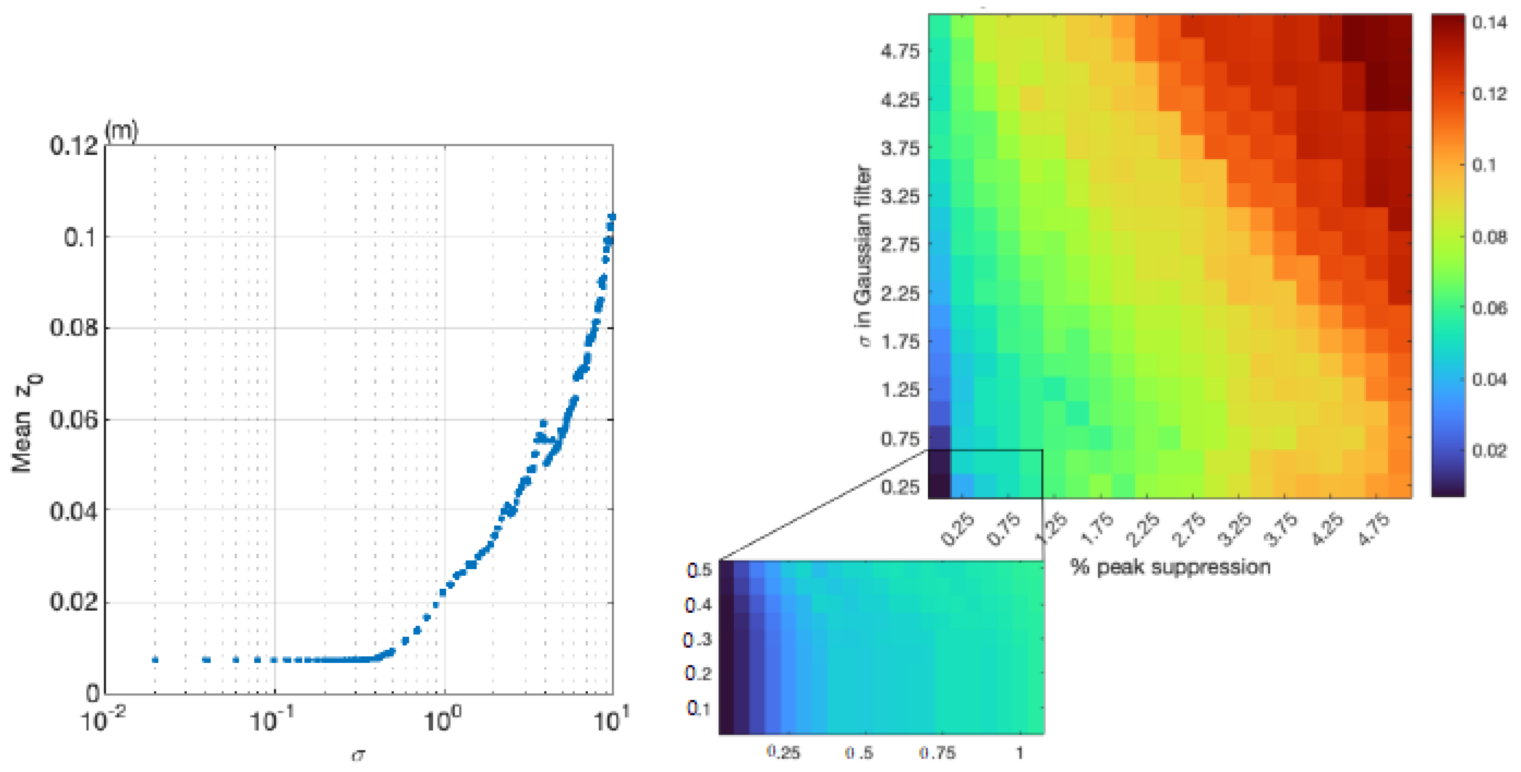 Remotesensing 17 01984 g005