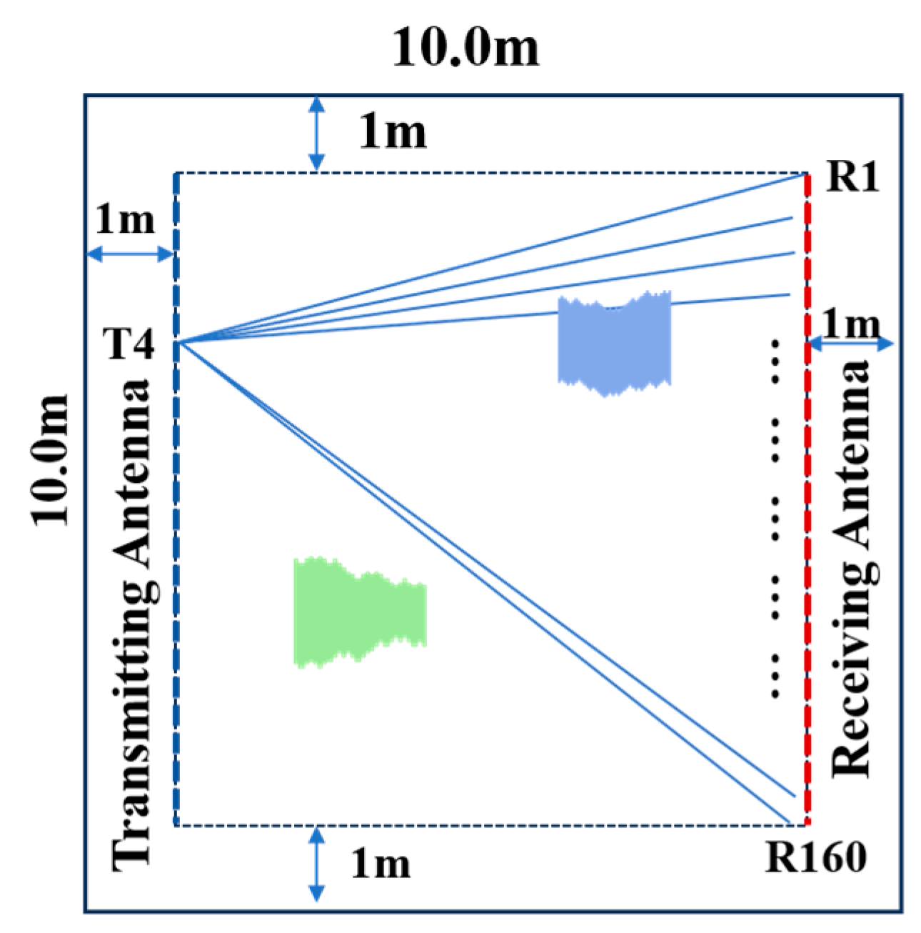 Remotesensing 17 01986 g001