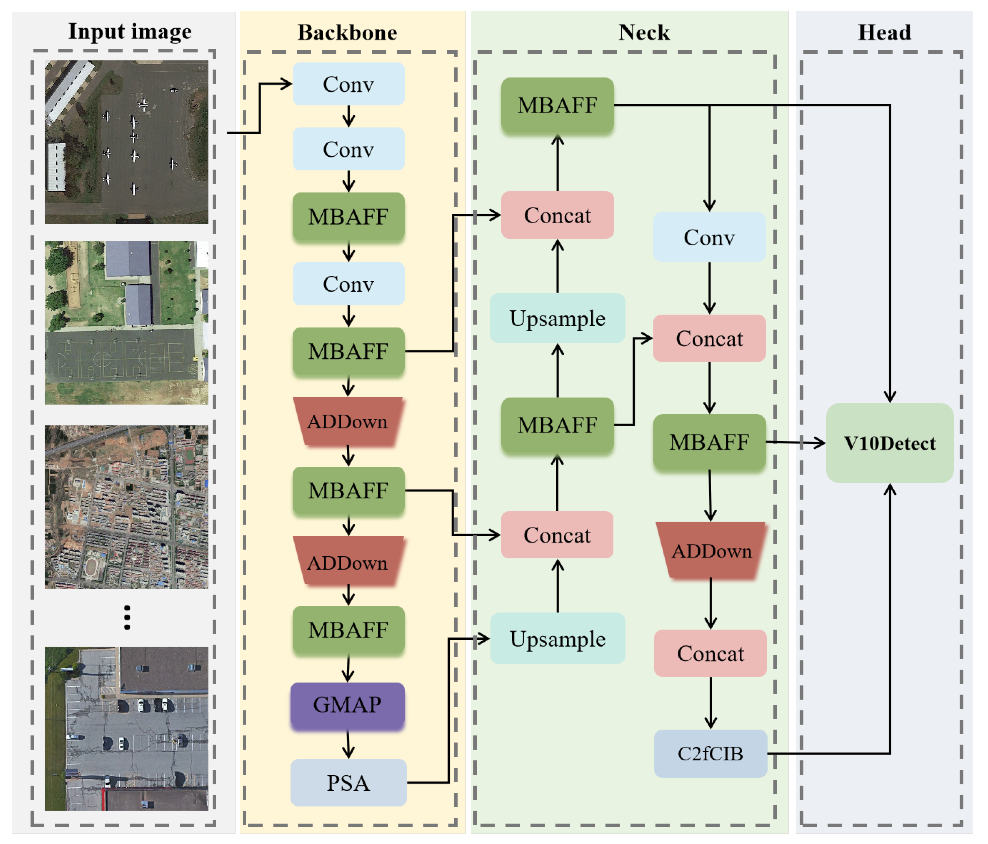 Remotesensing 17 01989 g002
