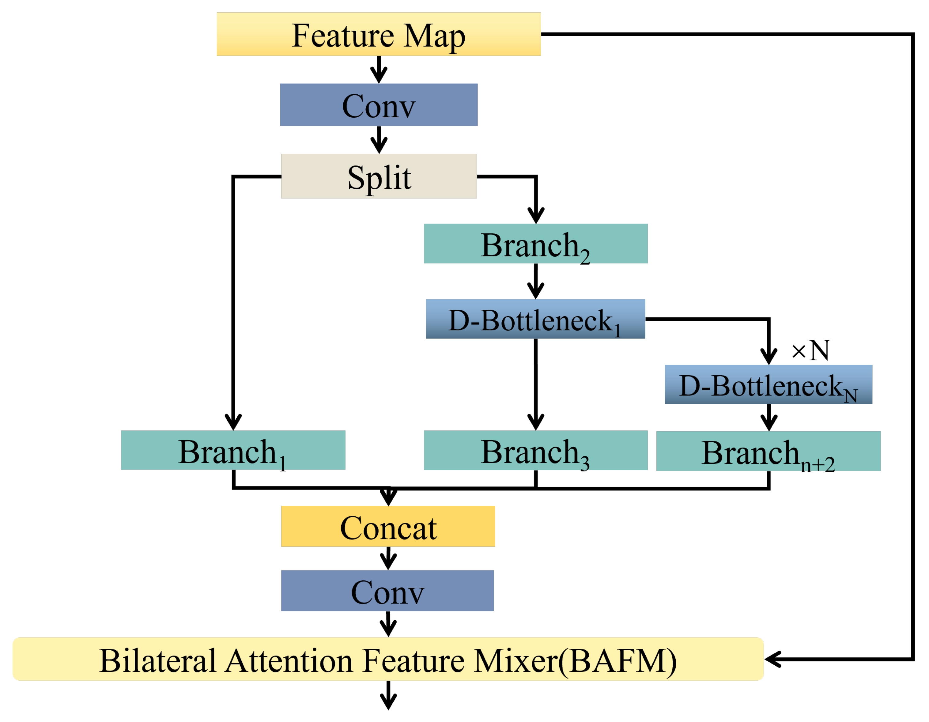 Remotesensing 17 01989 g003