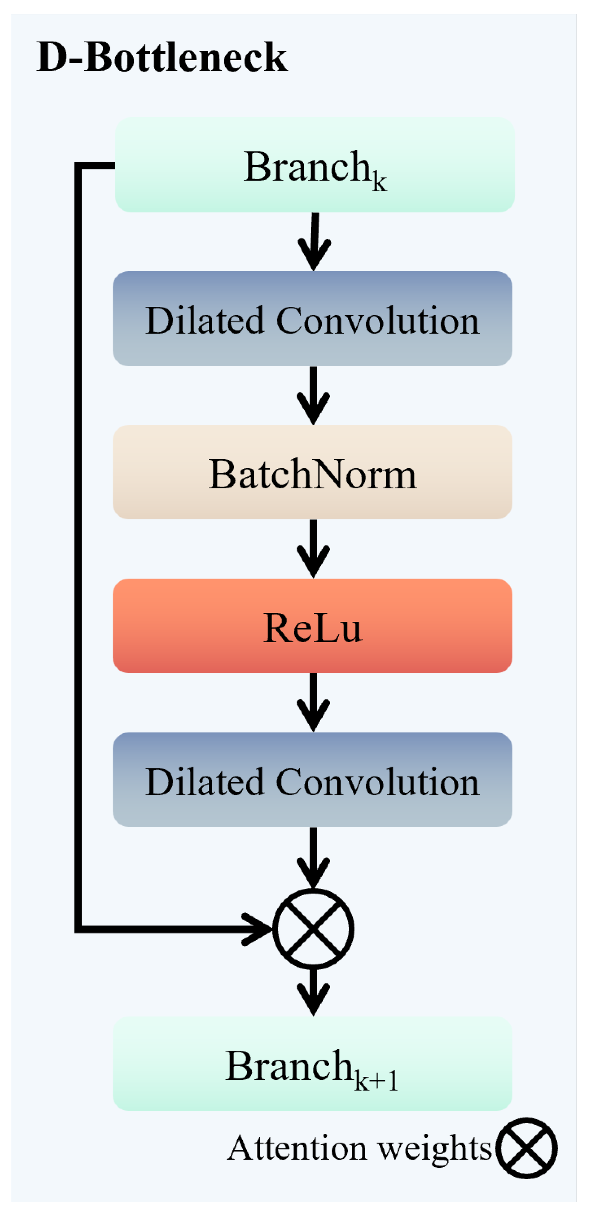 Remotesensing 17 01989 g004