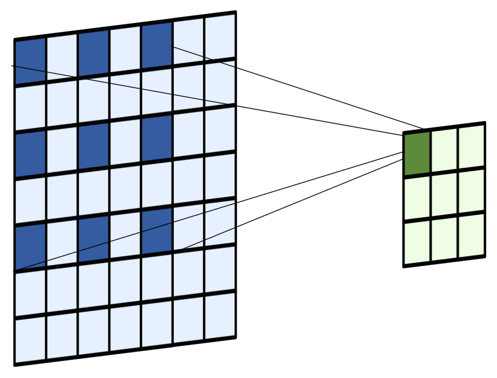 Remotesensing 17 01989 g005