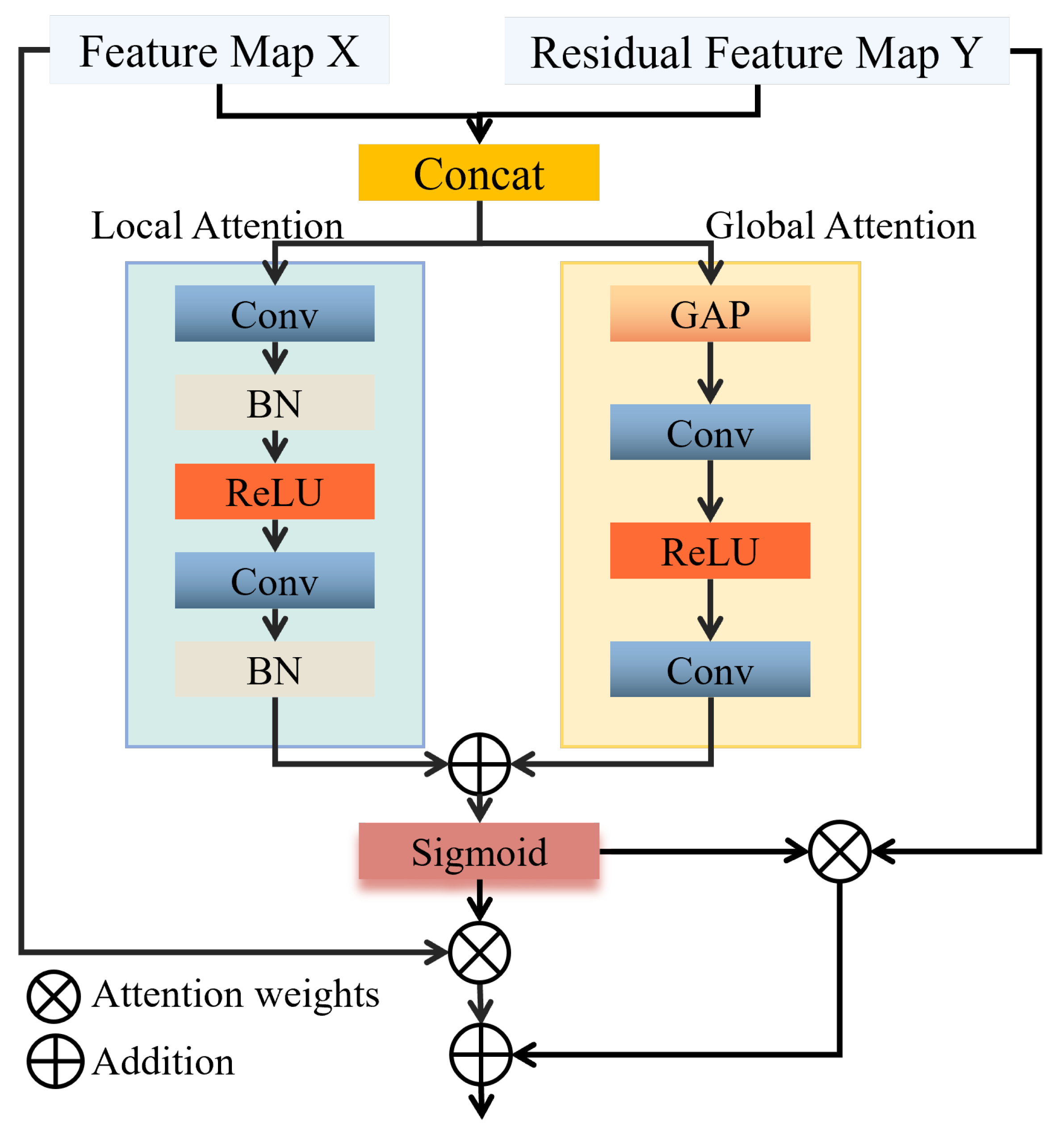 Remotesensing 17 01989 g006