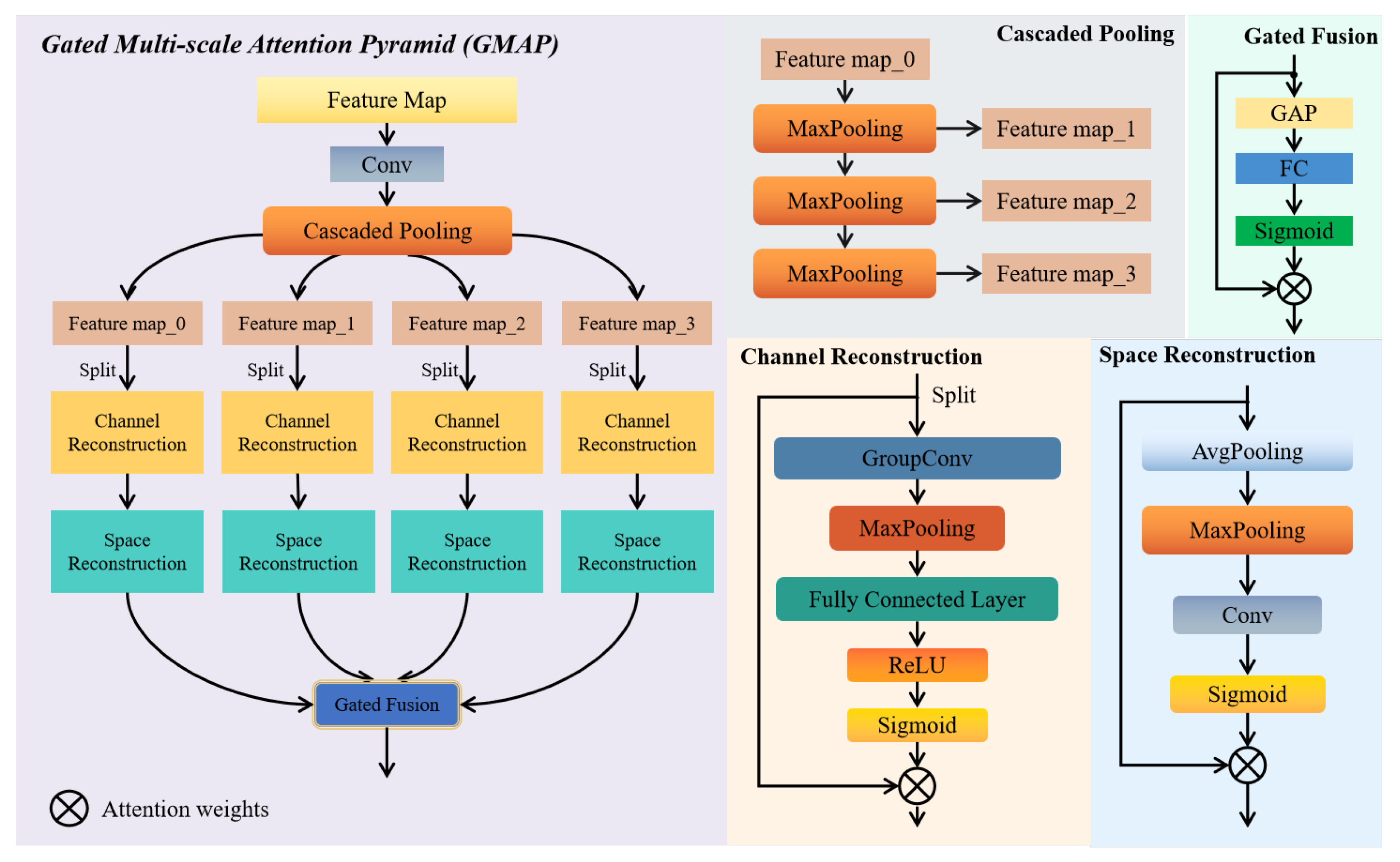 Remotesensing 17 01989 g007
