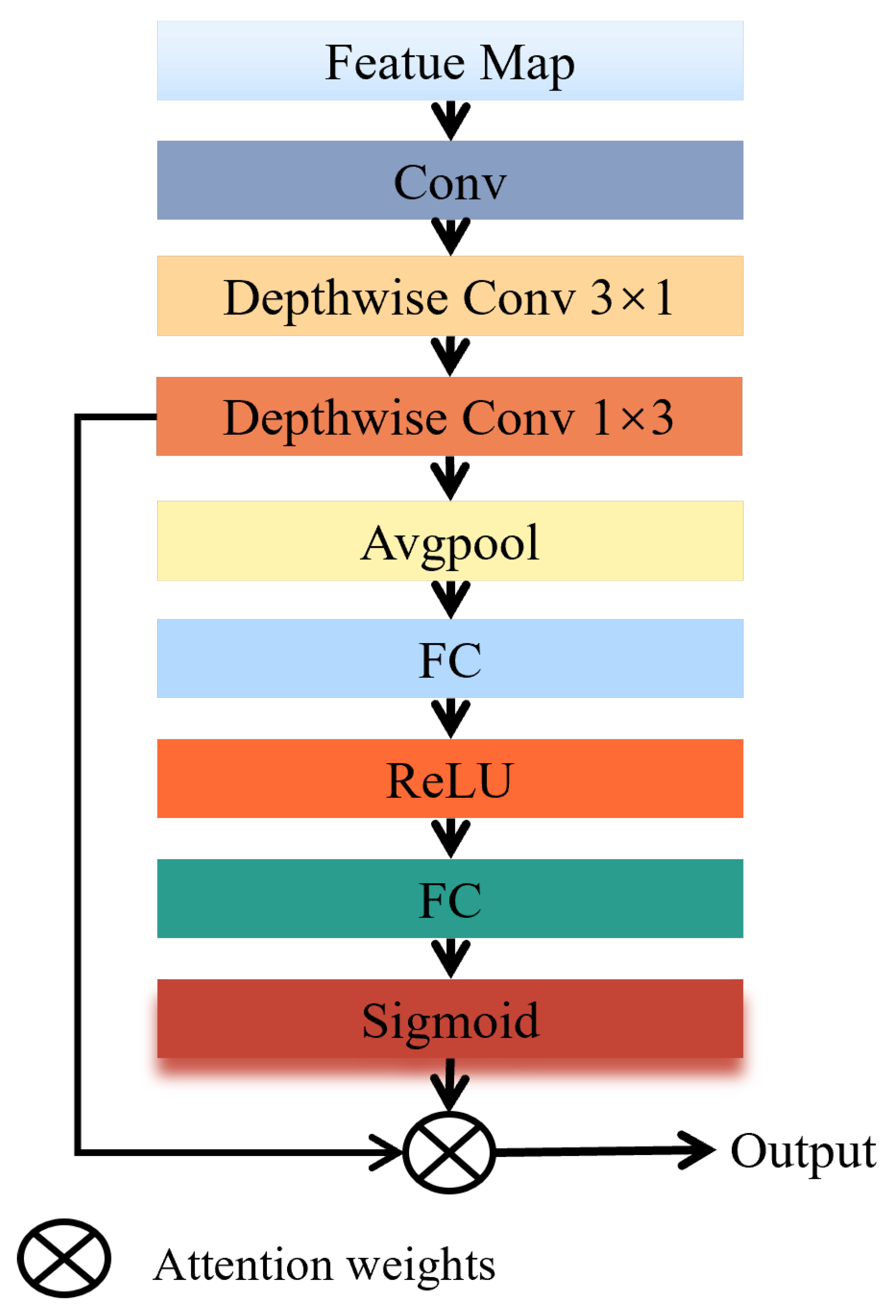 Remotesensing 17 01989 g008