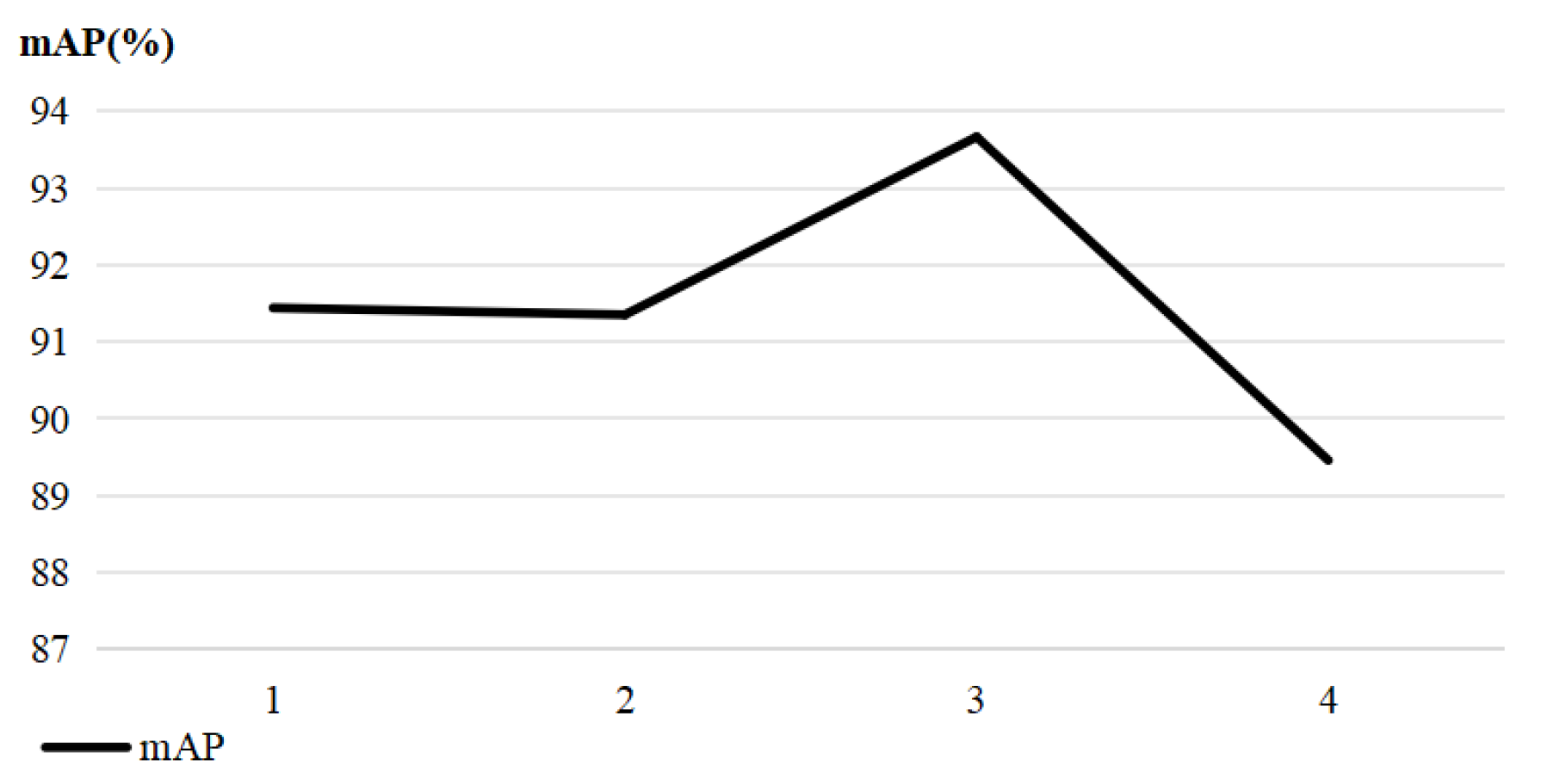 Remotesensing 17 01989 g009