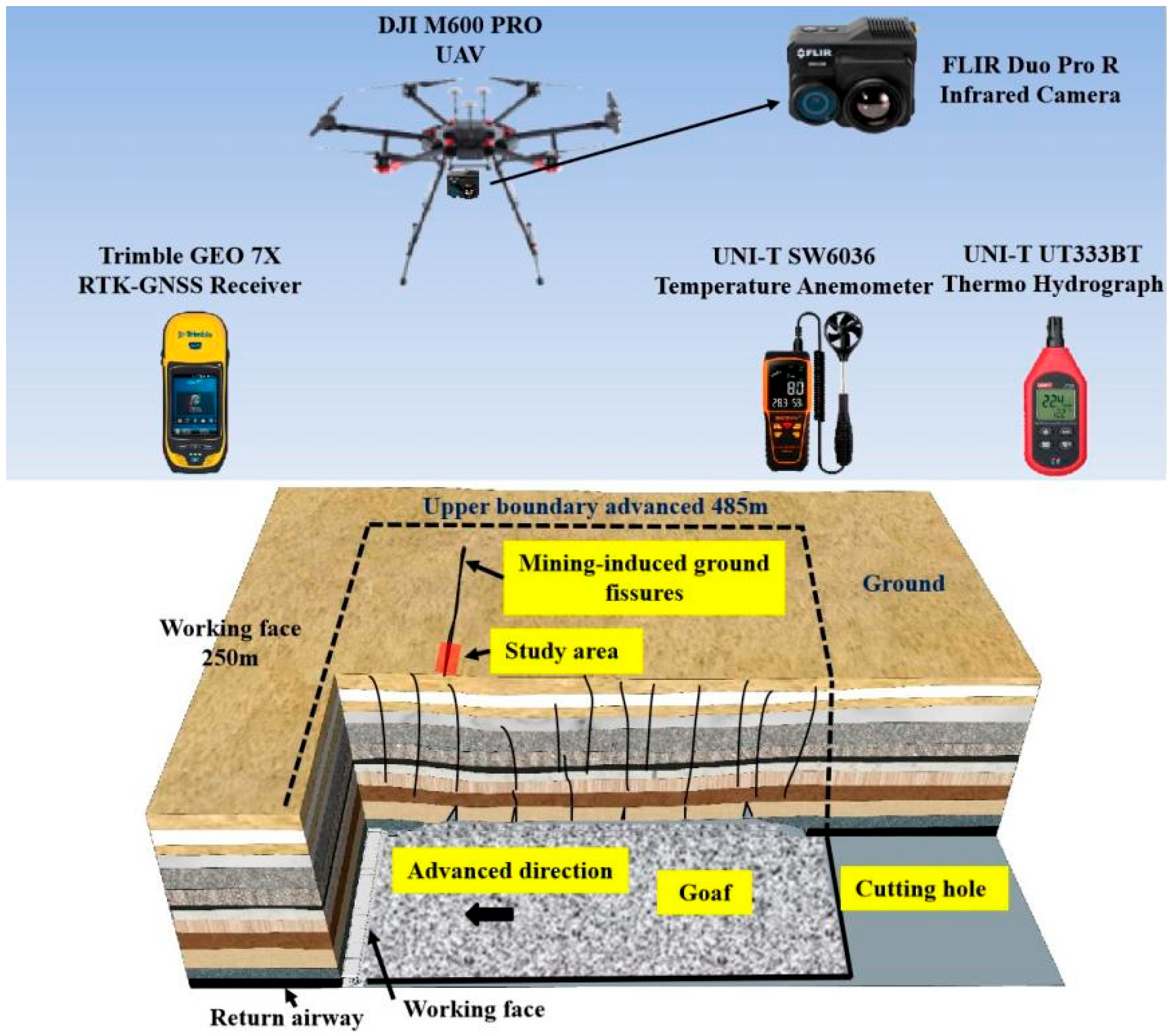 Remotesensing 17 01992 g002