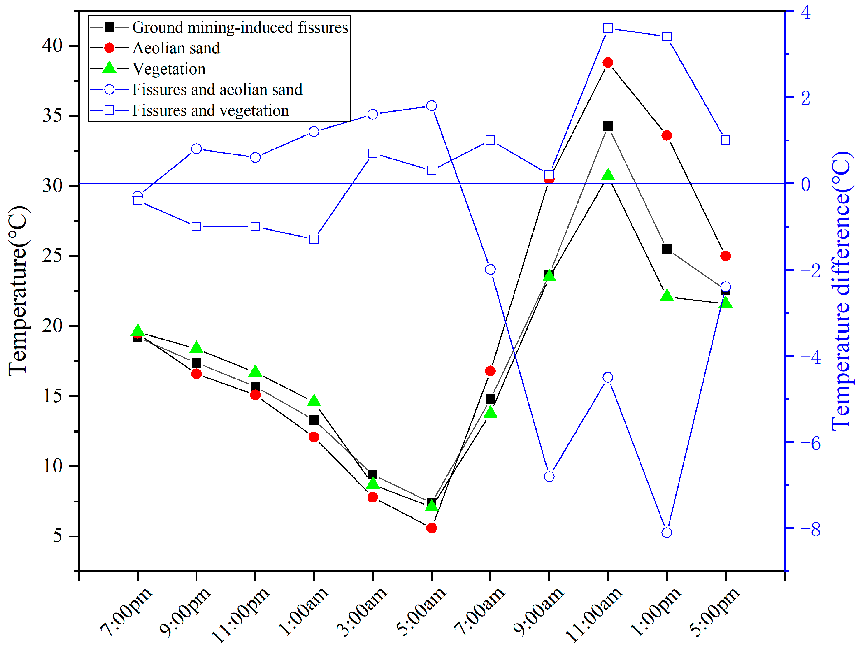 Remotesensing 17 01992 g008