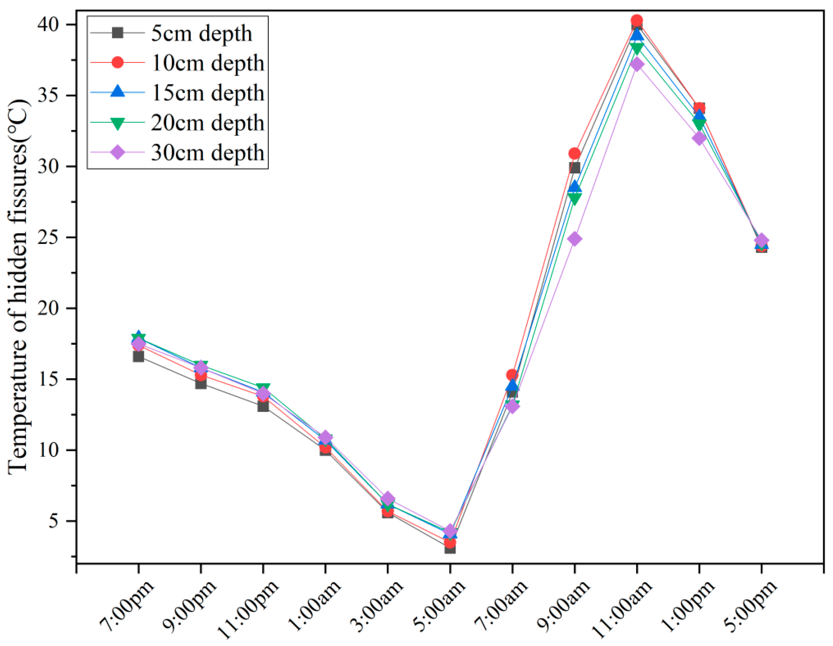 Remotesensing 17 01992 g009