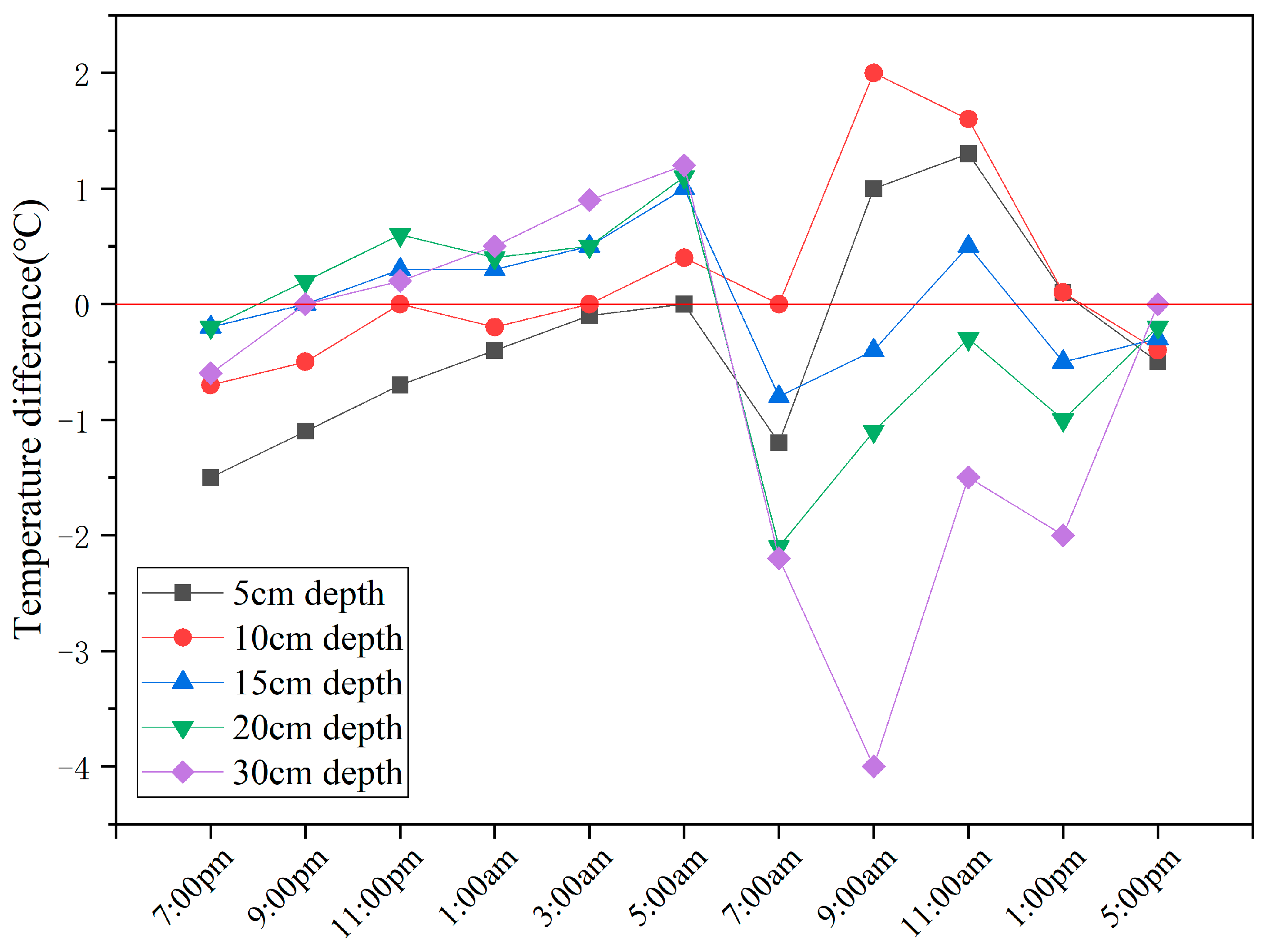 Remotesensing 17 01992 g013