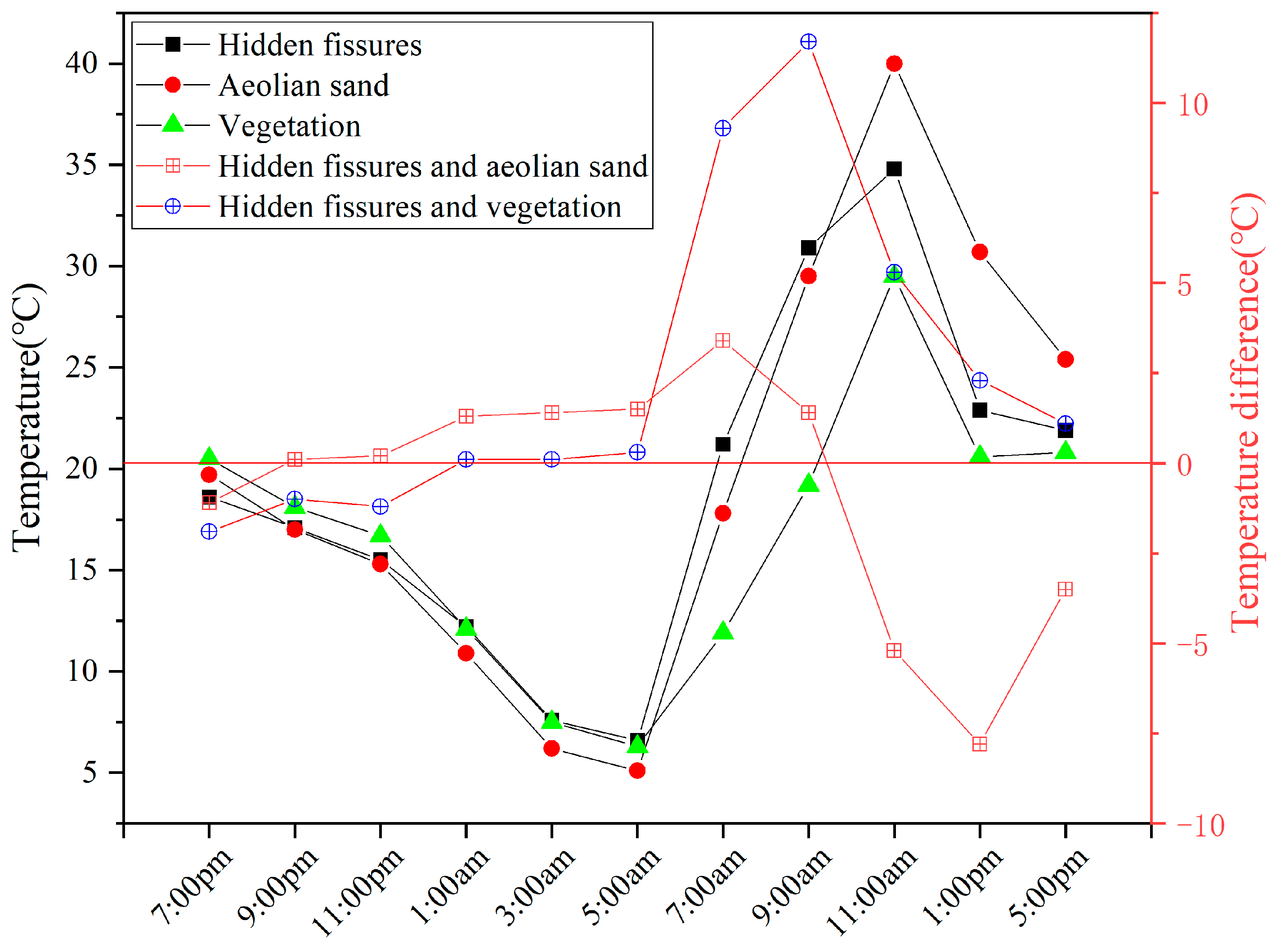 Remotesensing 17 01992 g015